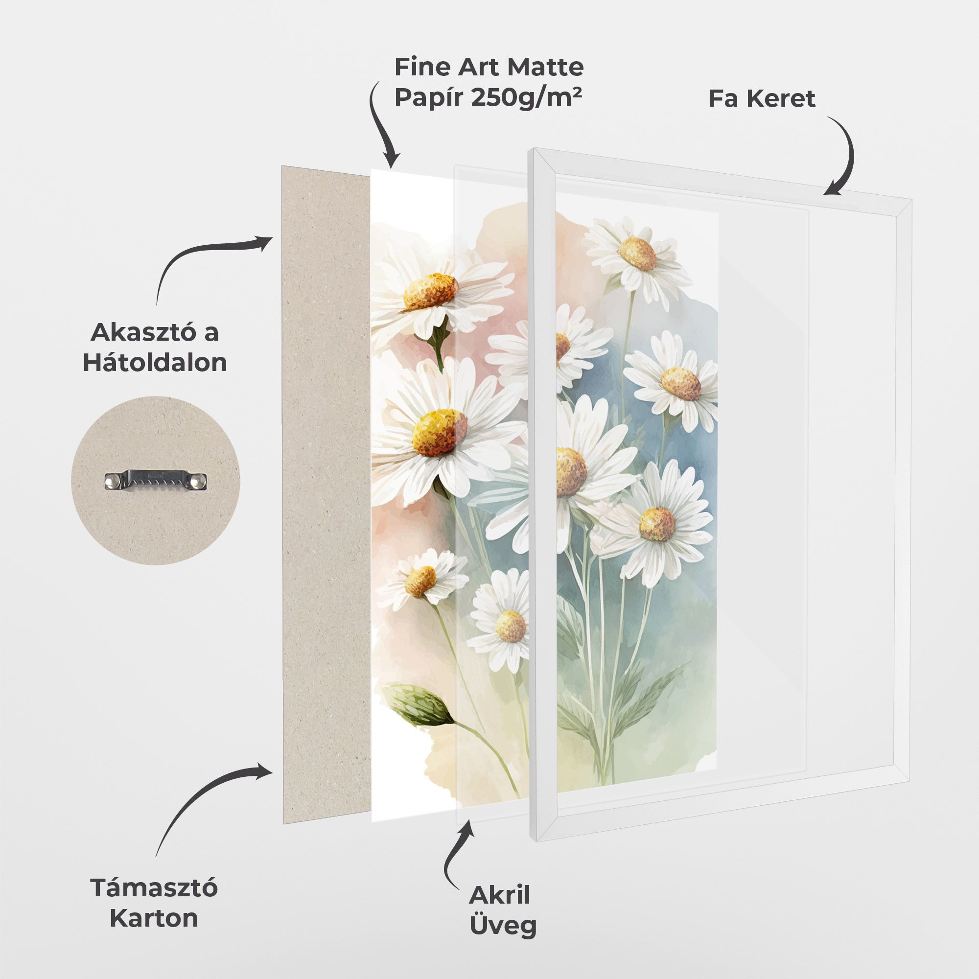 White Daisy Art mockup 1