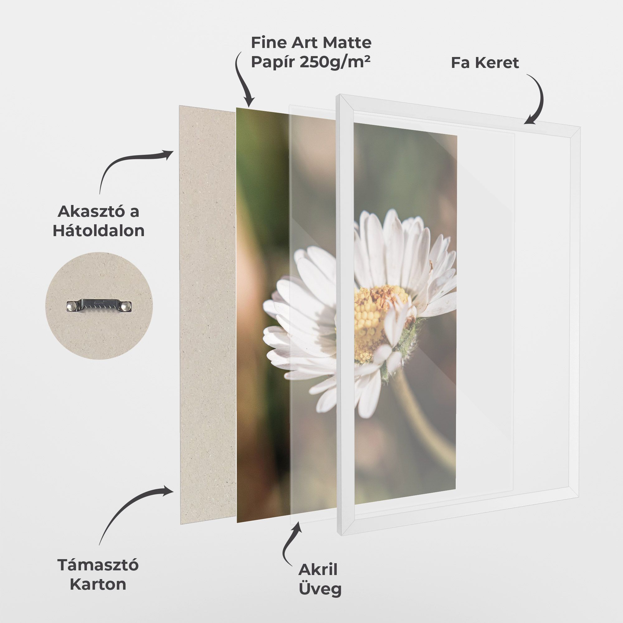 Yellow Pastel Daisy mockup 1