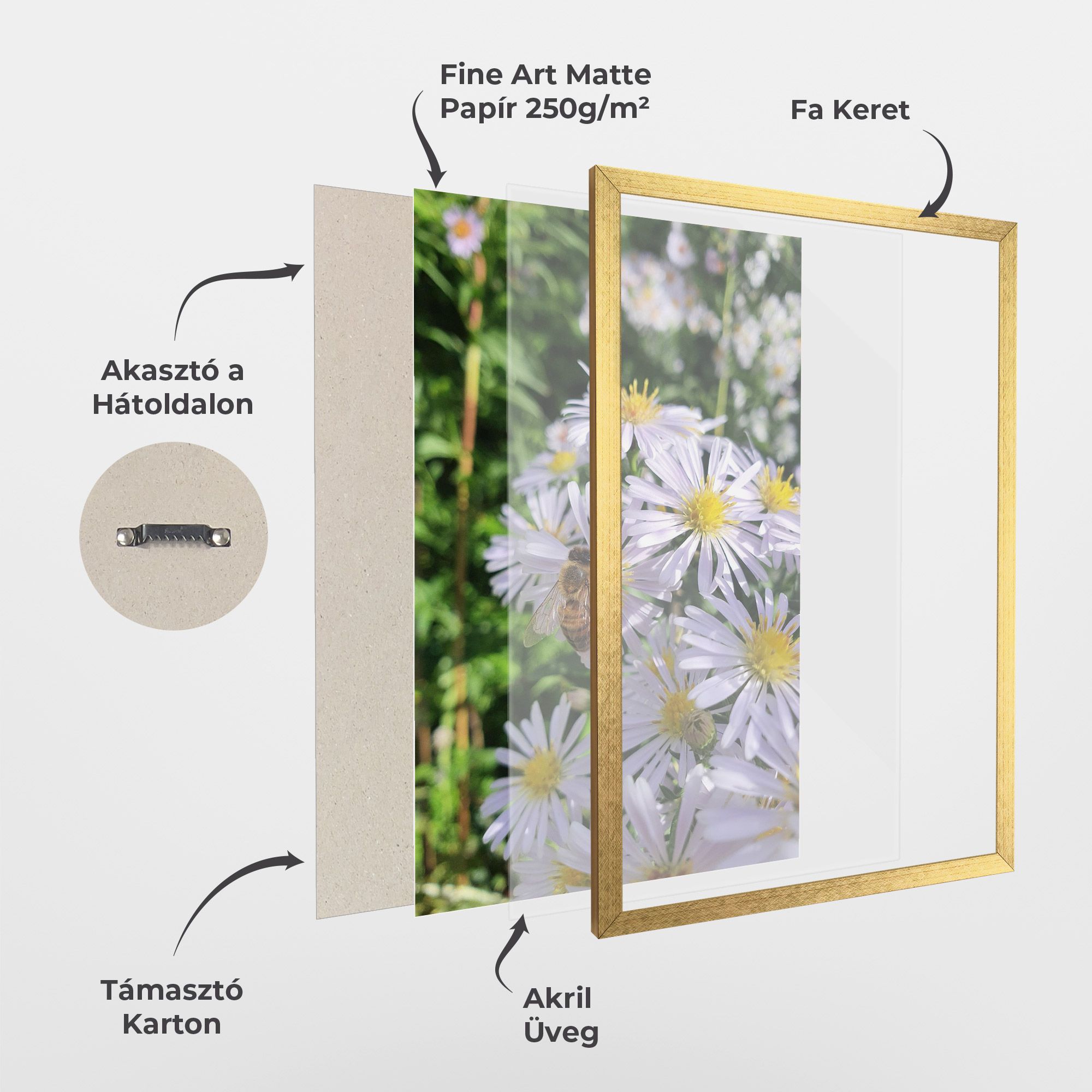 Bee On Light Purple Daisy mockup 1