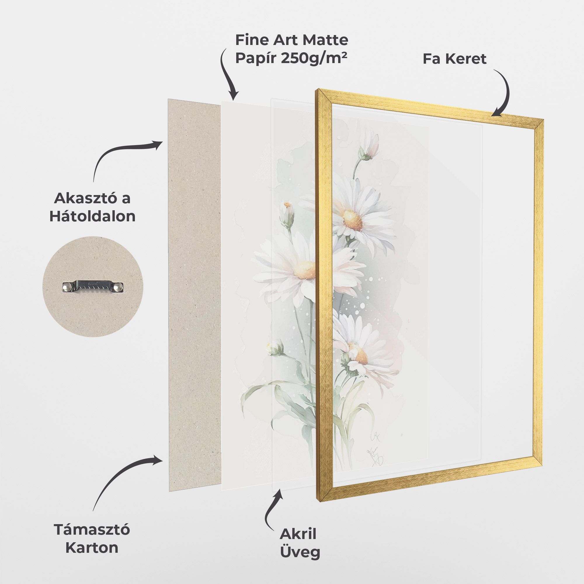 Dreamy White Daisy mockup 1