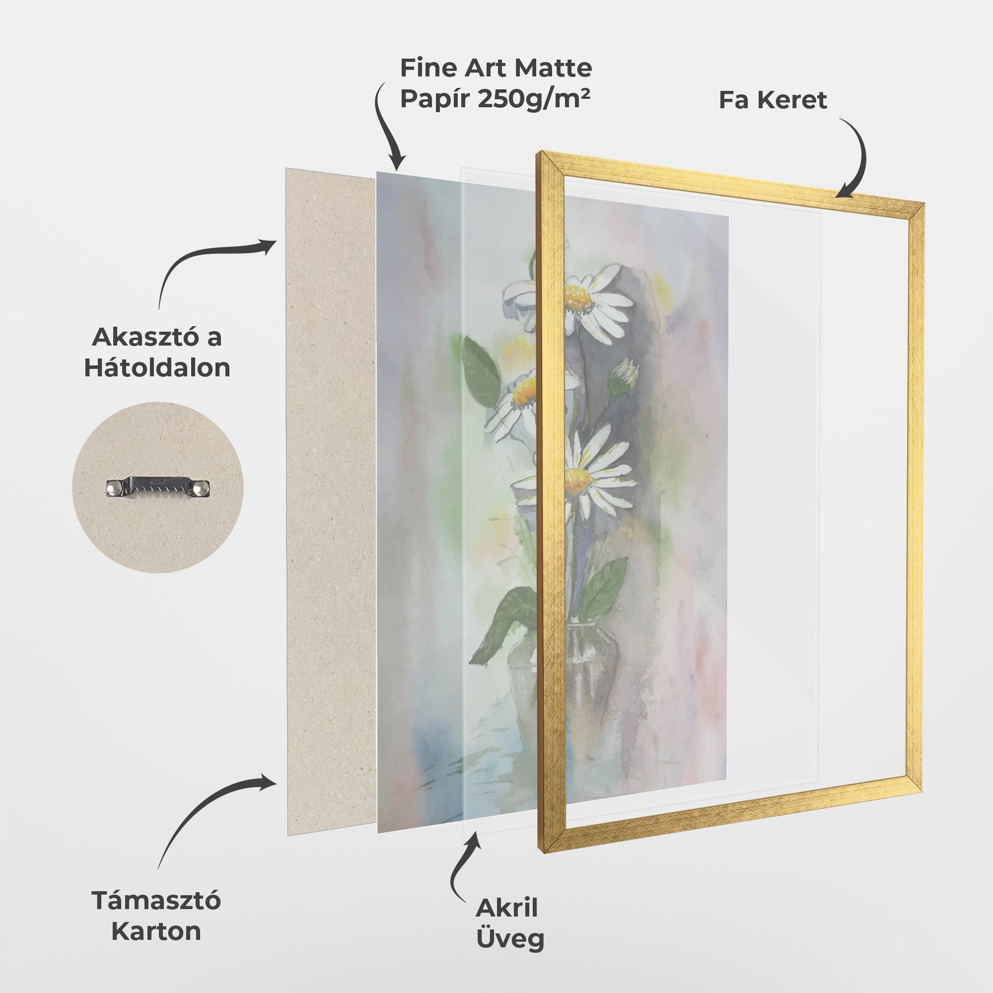 Keretezett Poszter Old Daisy Paint mockup 1