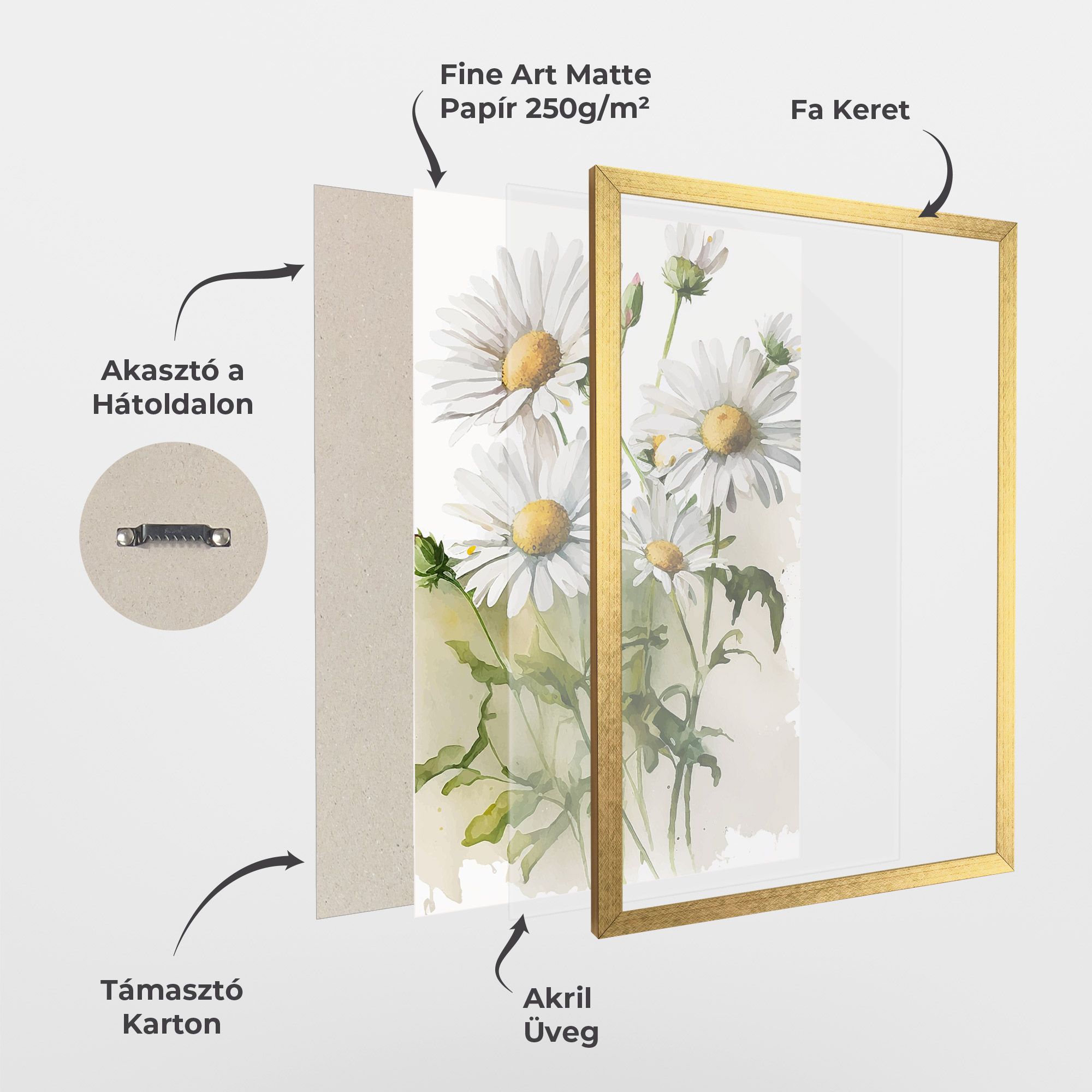 Painted Daisy mockup 1