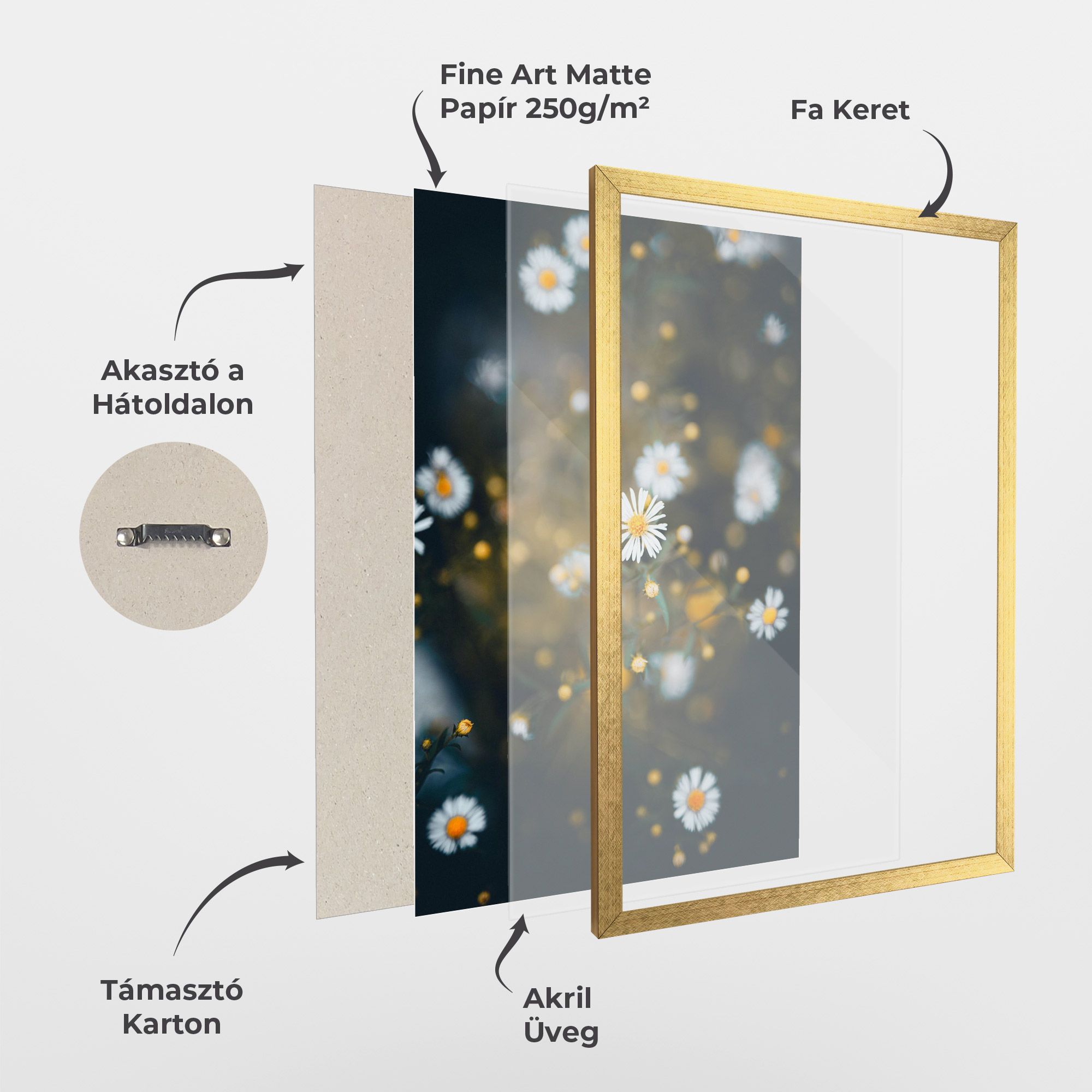 Small Daisy View mockup 1