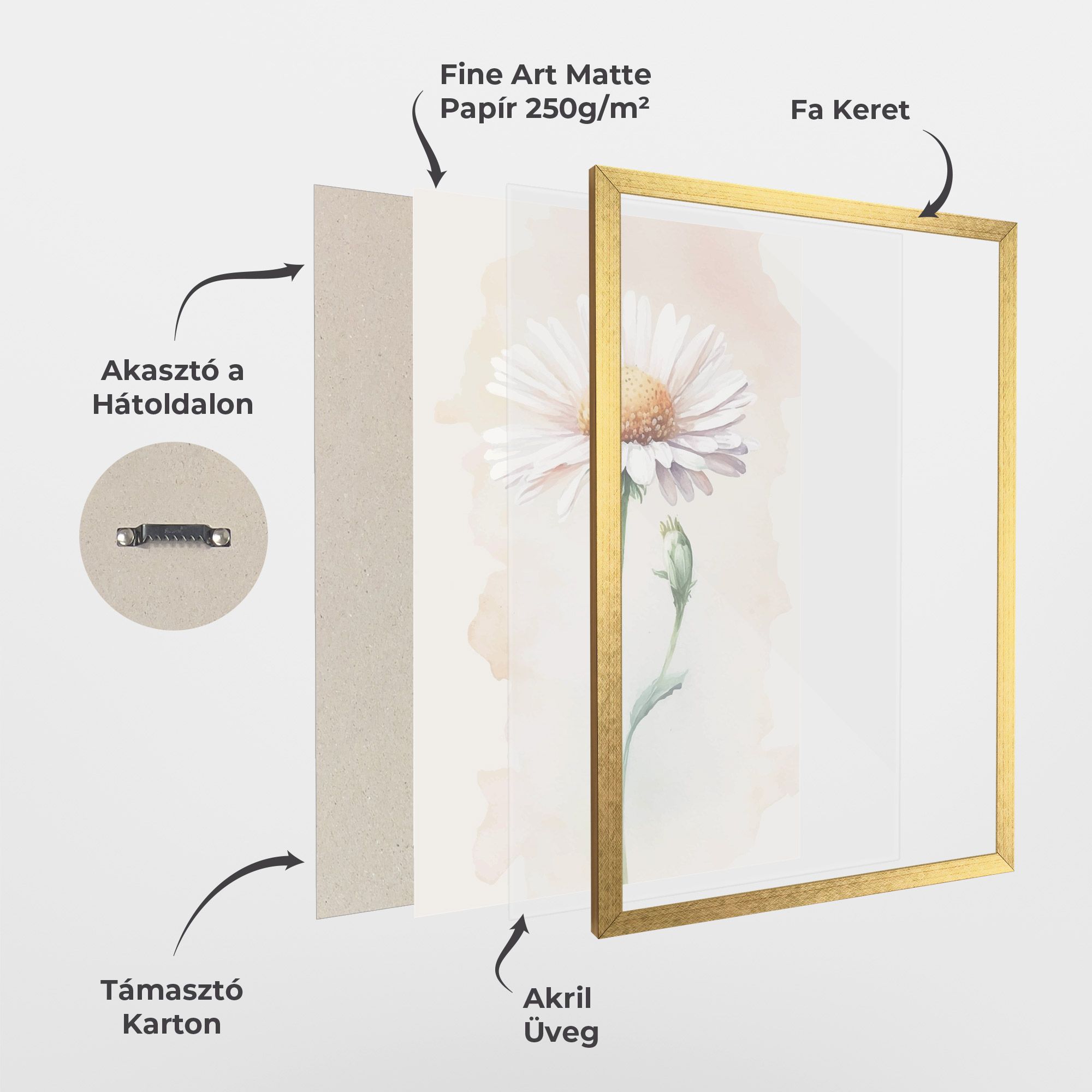 Watercolor Daisy mockup 1