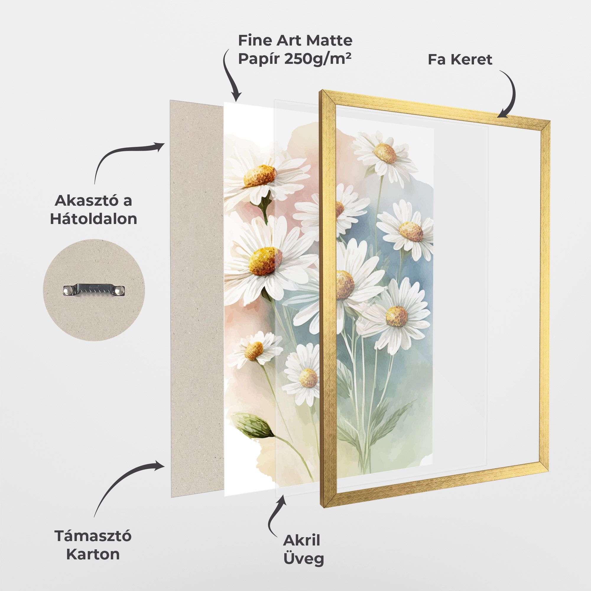 White Daisy Art mockup 1