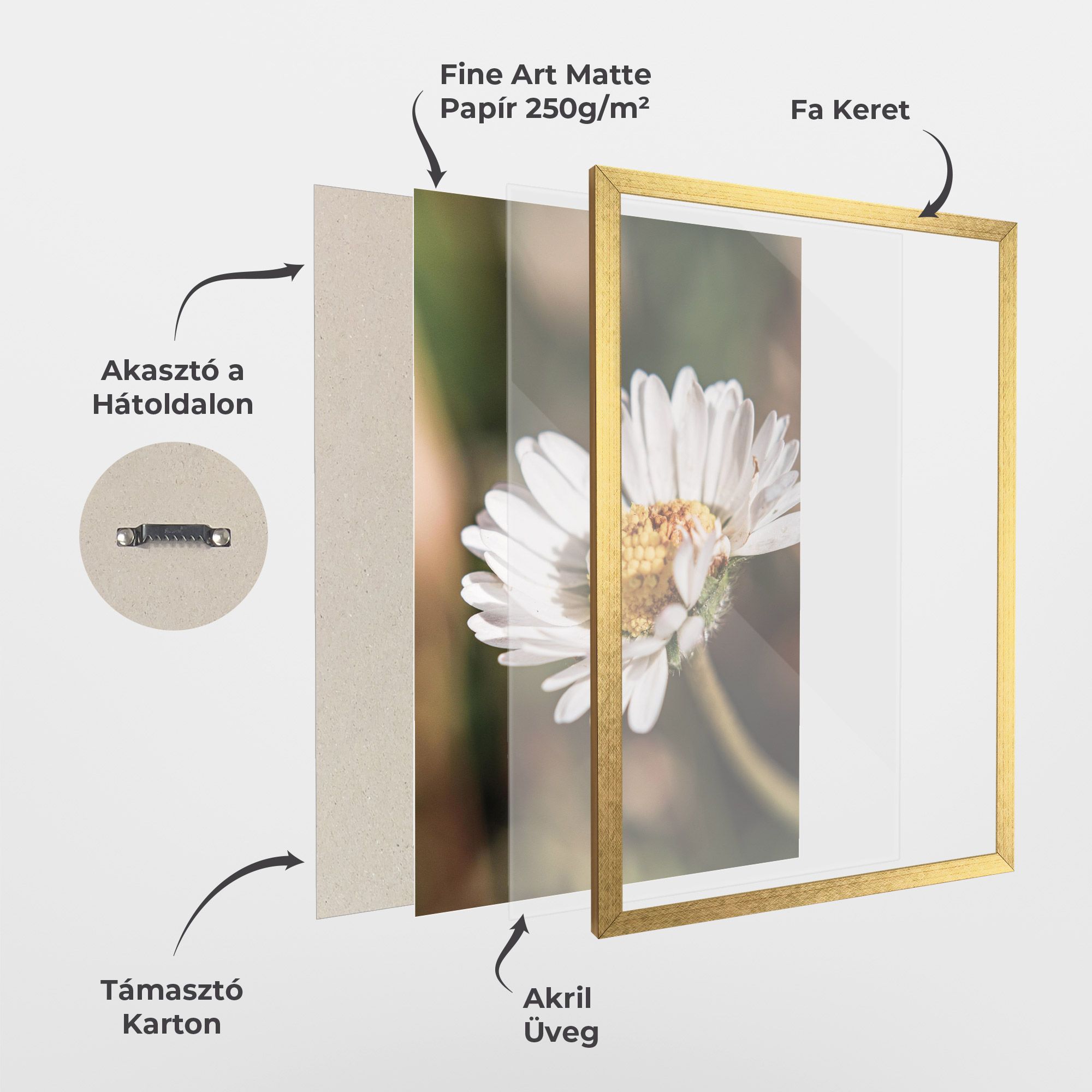 Yellow Pastel Daisy mockup 1