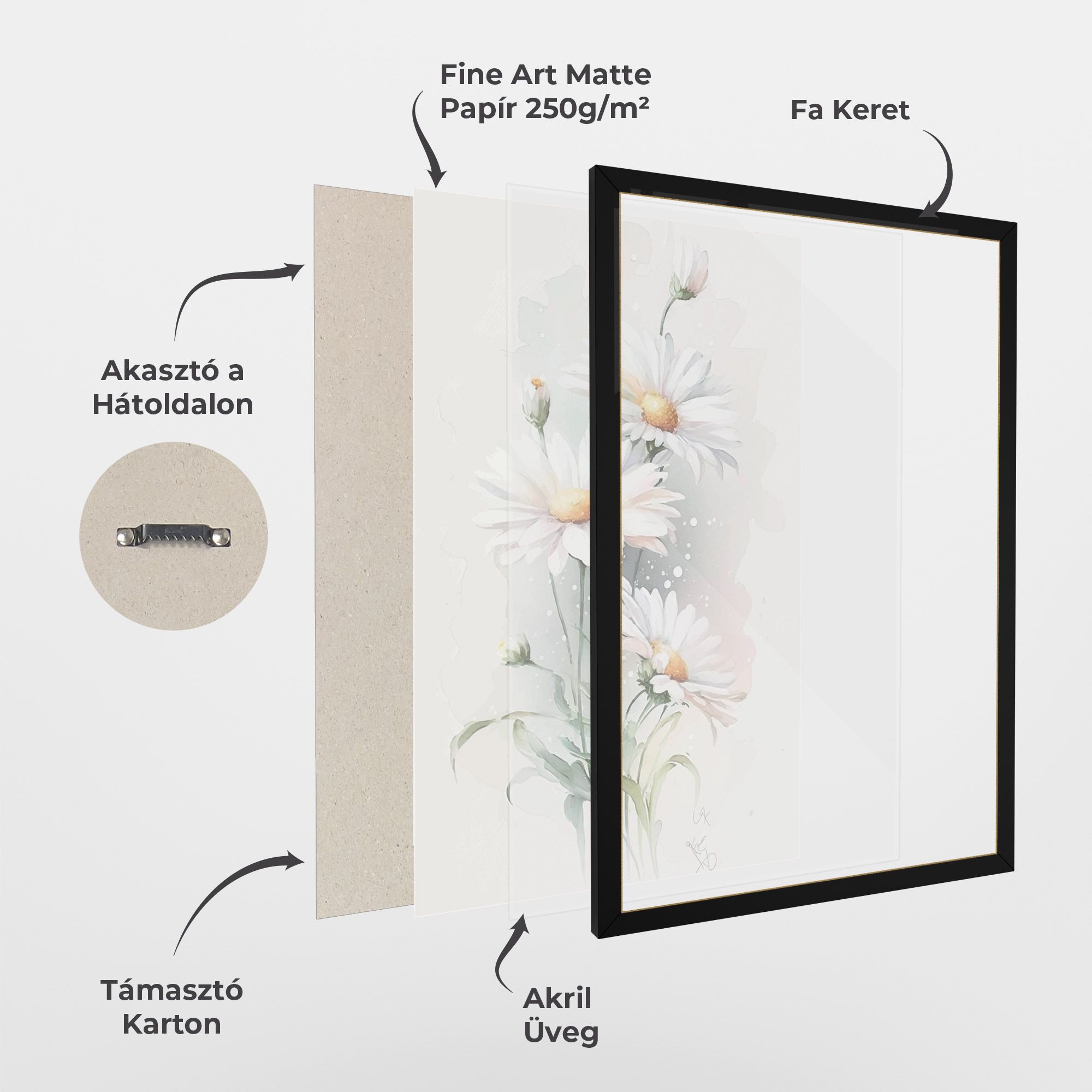 Dreamy White Daisy mockup 1