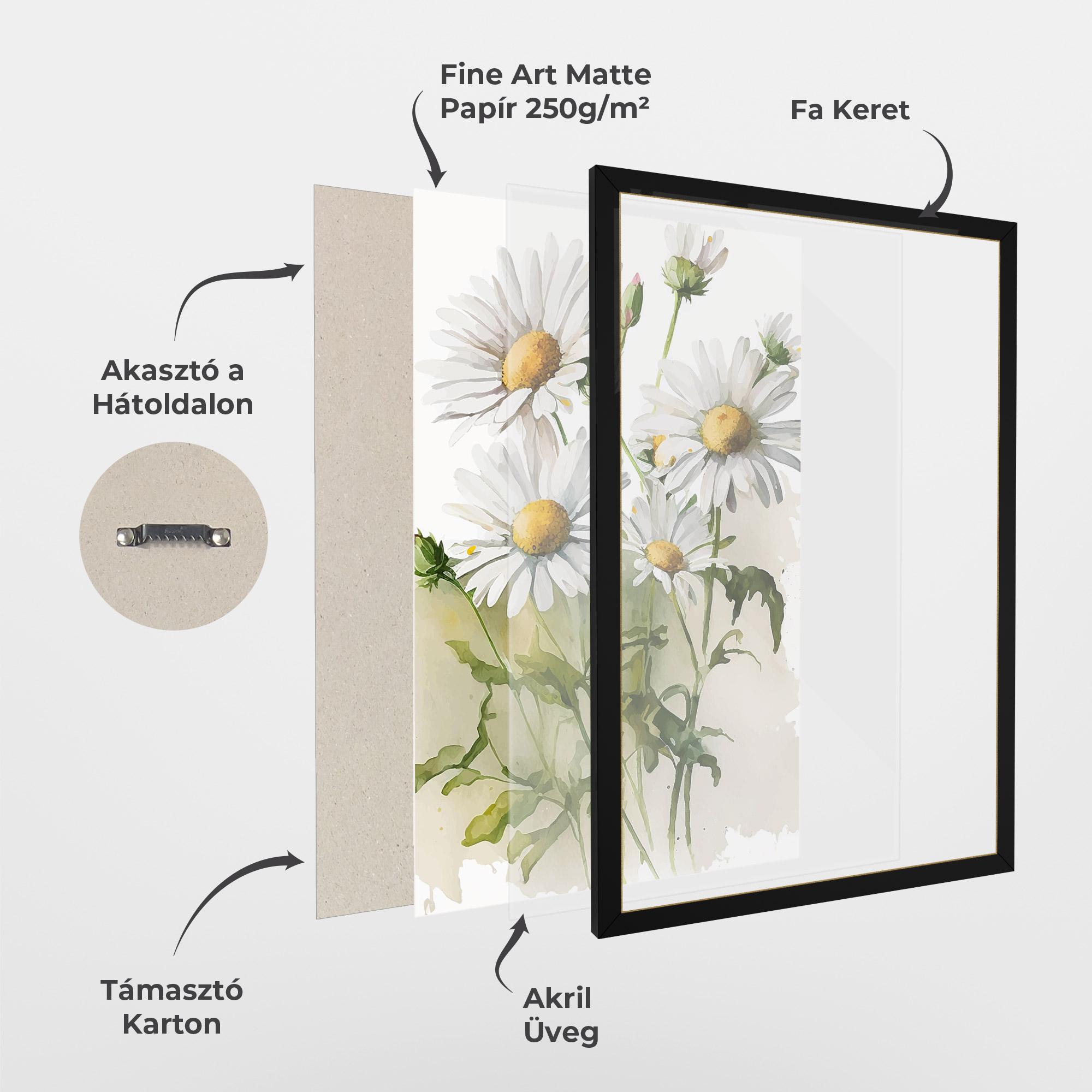 Keretezett Poszter Painted Daisy mockup 1