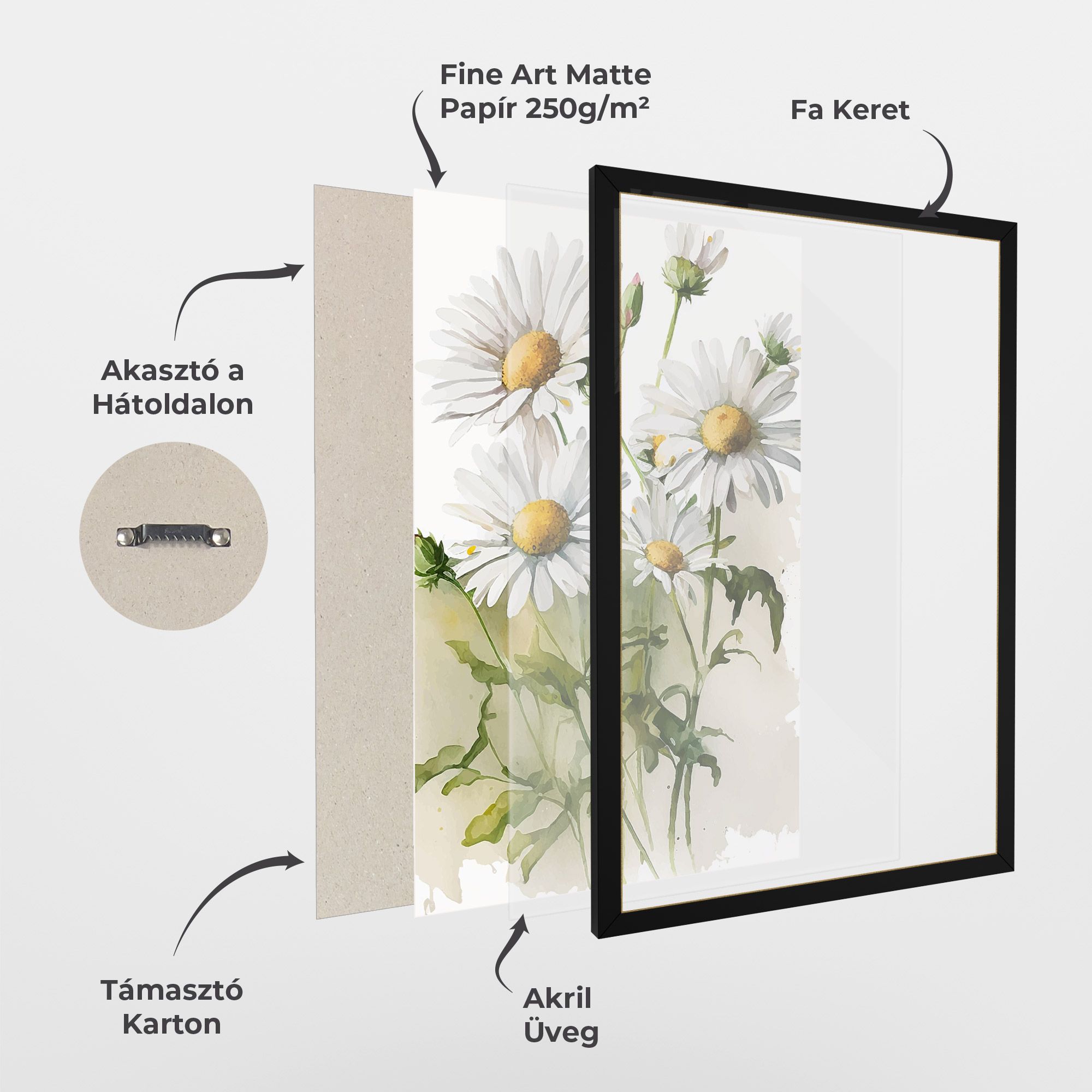 Painted Daisy mockup 1
