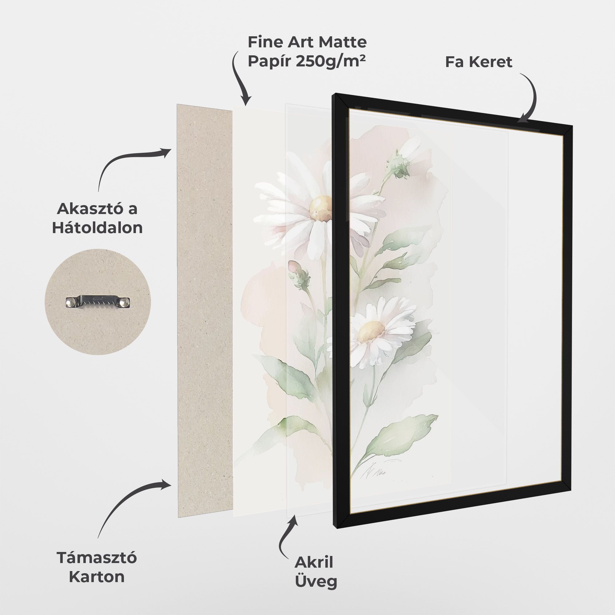 Painted Pretty Daisy mockup 1