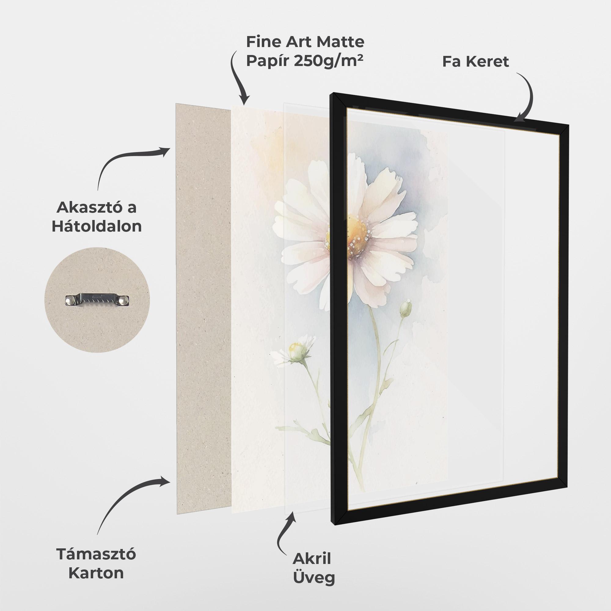 Keretezett Poszter Painted White Daisy mockup 1