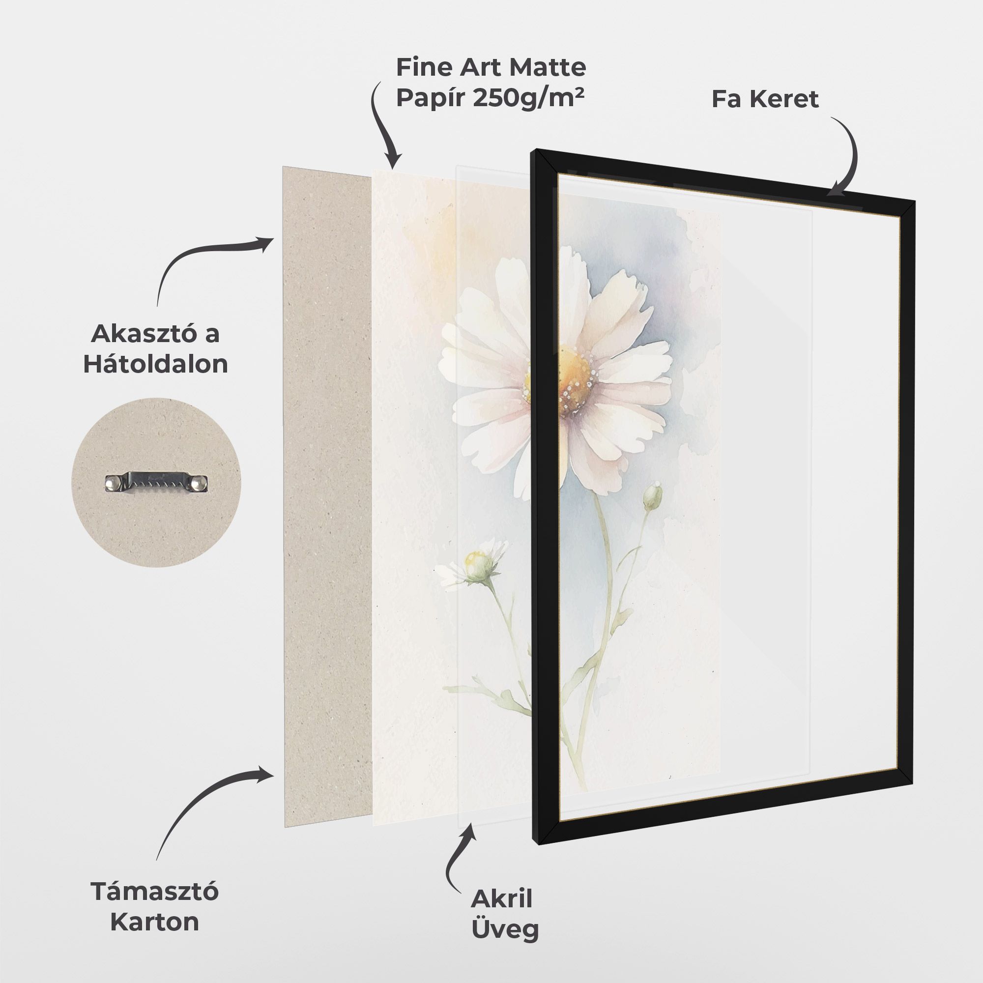 Painted White Daisy mockup 1