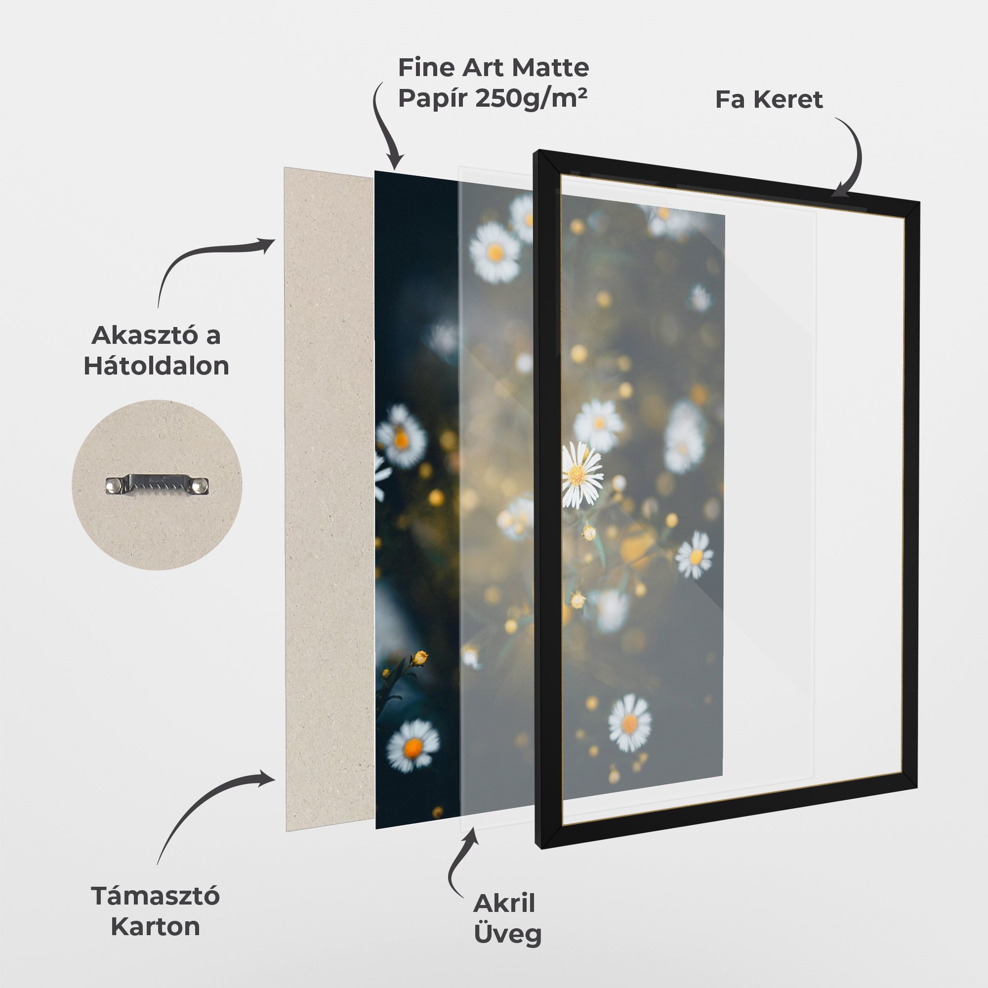 Small Daisy View mockup 1