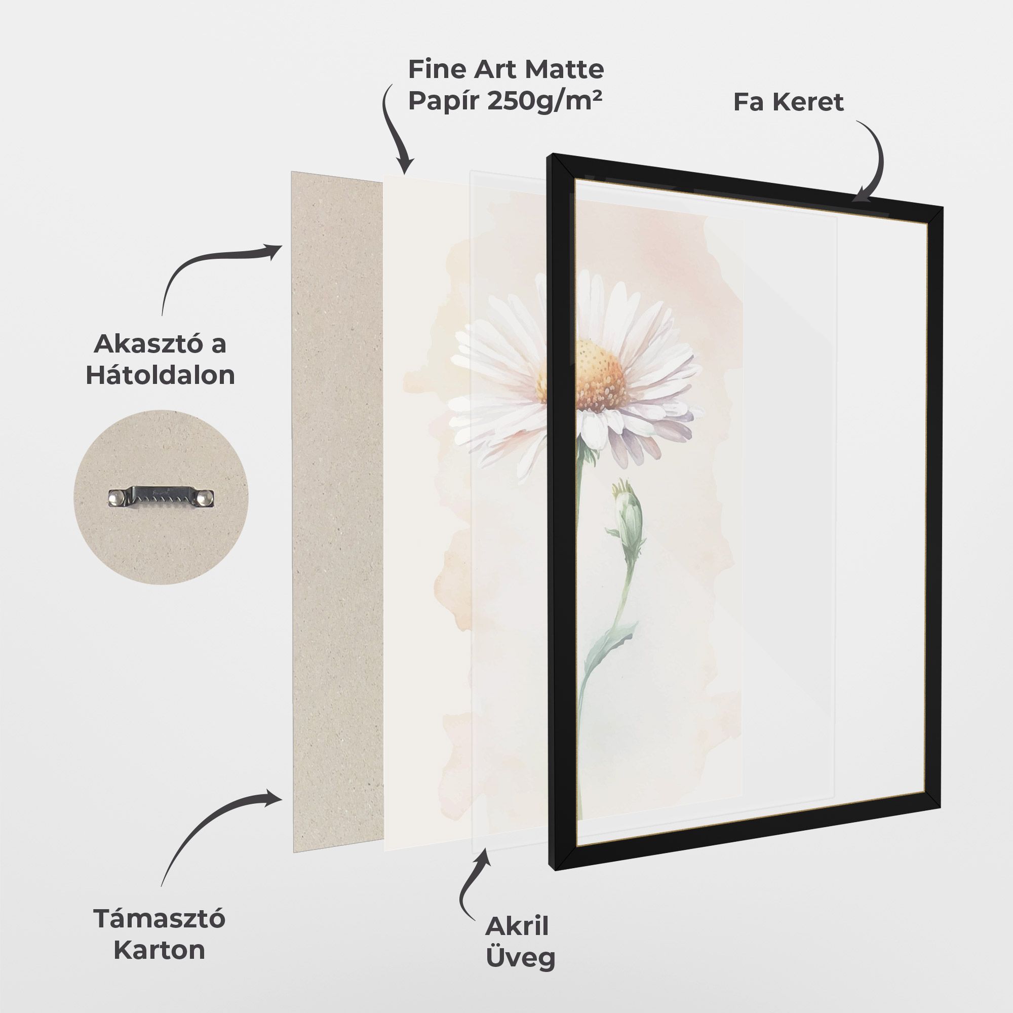 Watercolor Daisy mockup 1