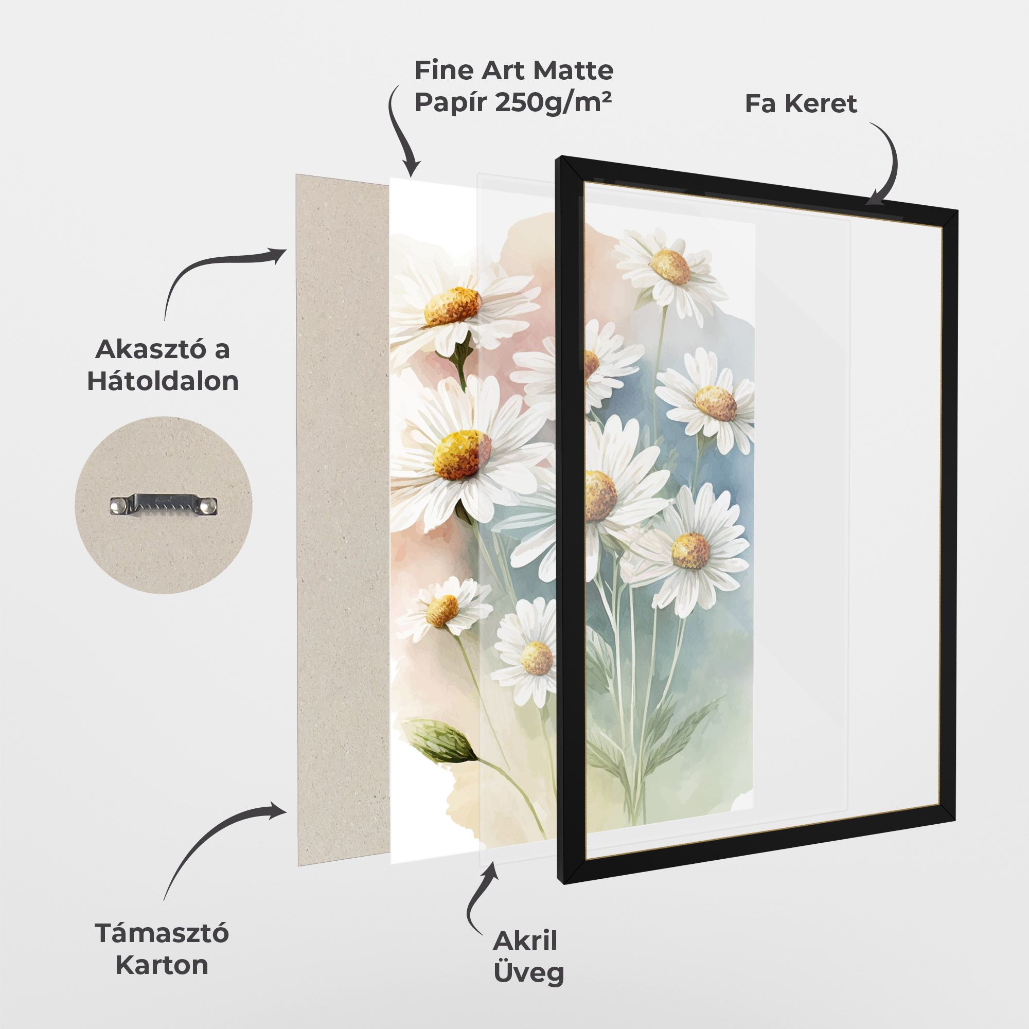 White Daisy Art mockup 1