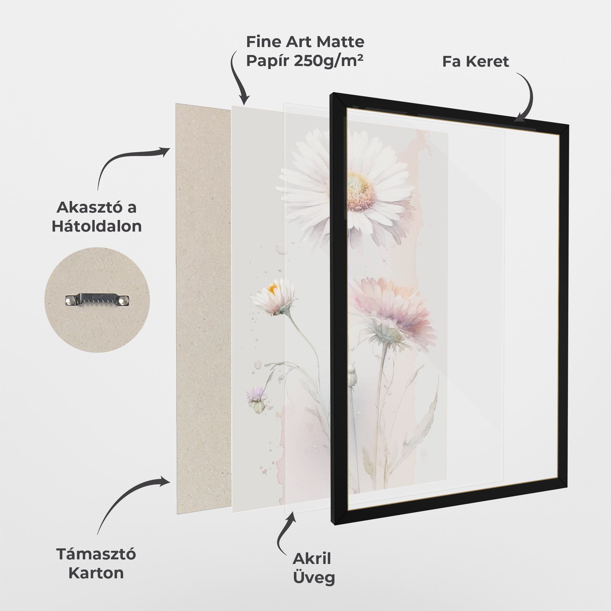 White Painted Daisy mockup 1