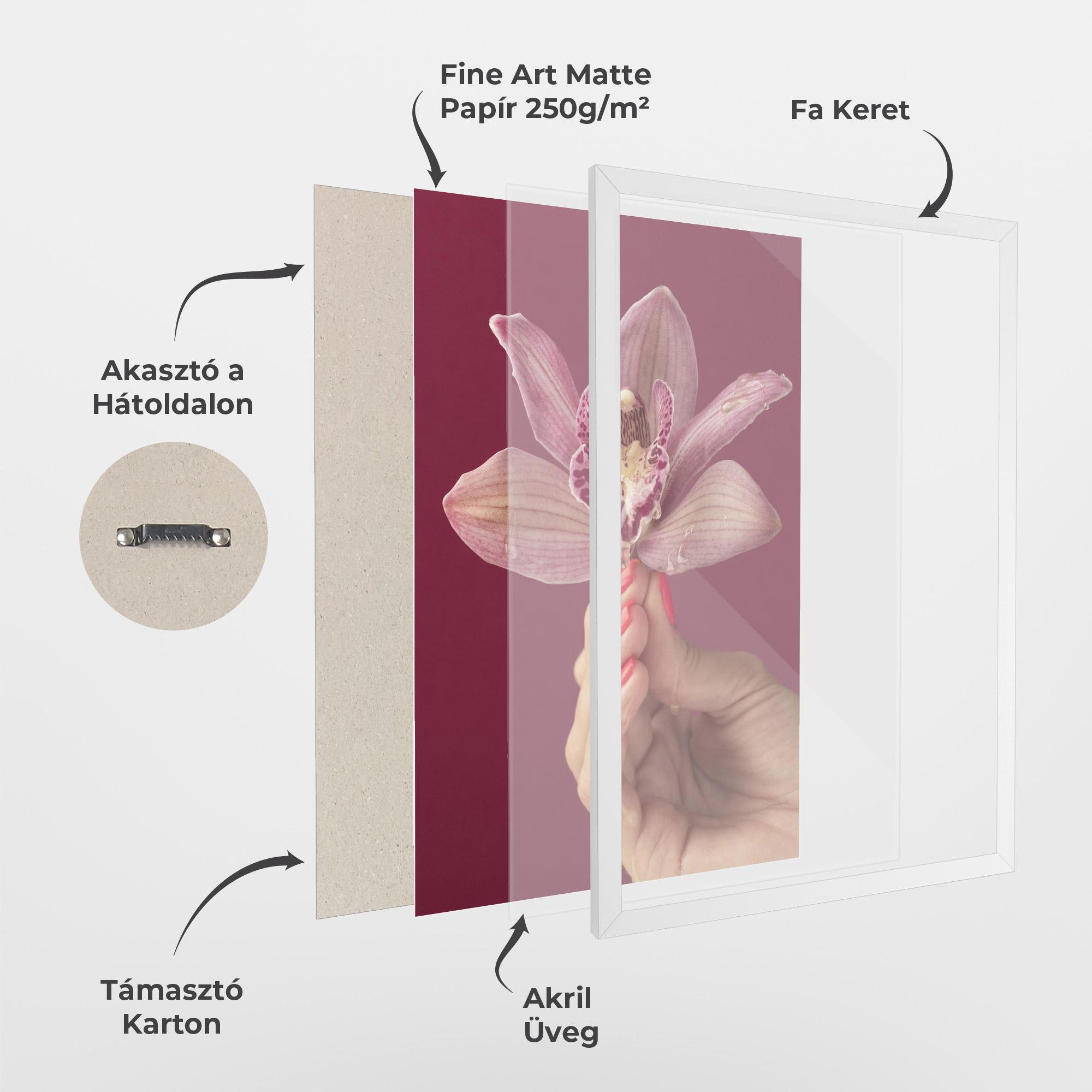 Keretezett Poszter Orchid Holding mockup 1