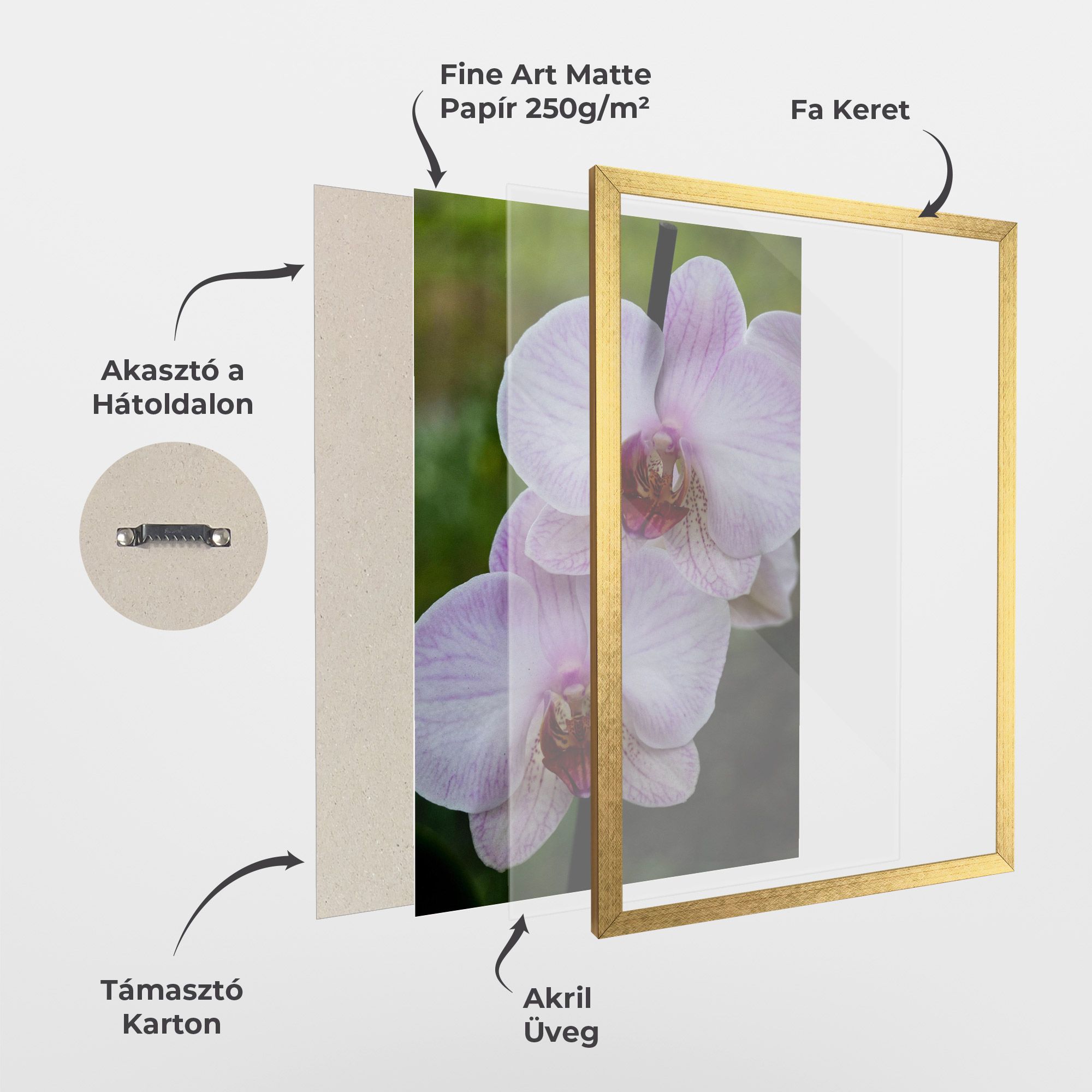 Garden Light Purple Orchid mockup 1