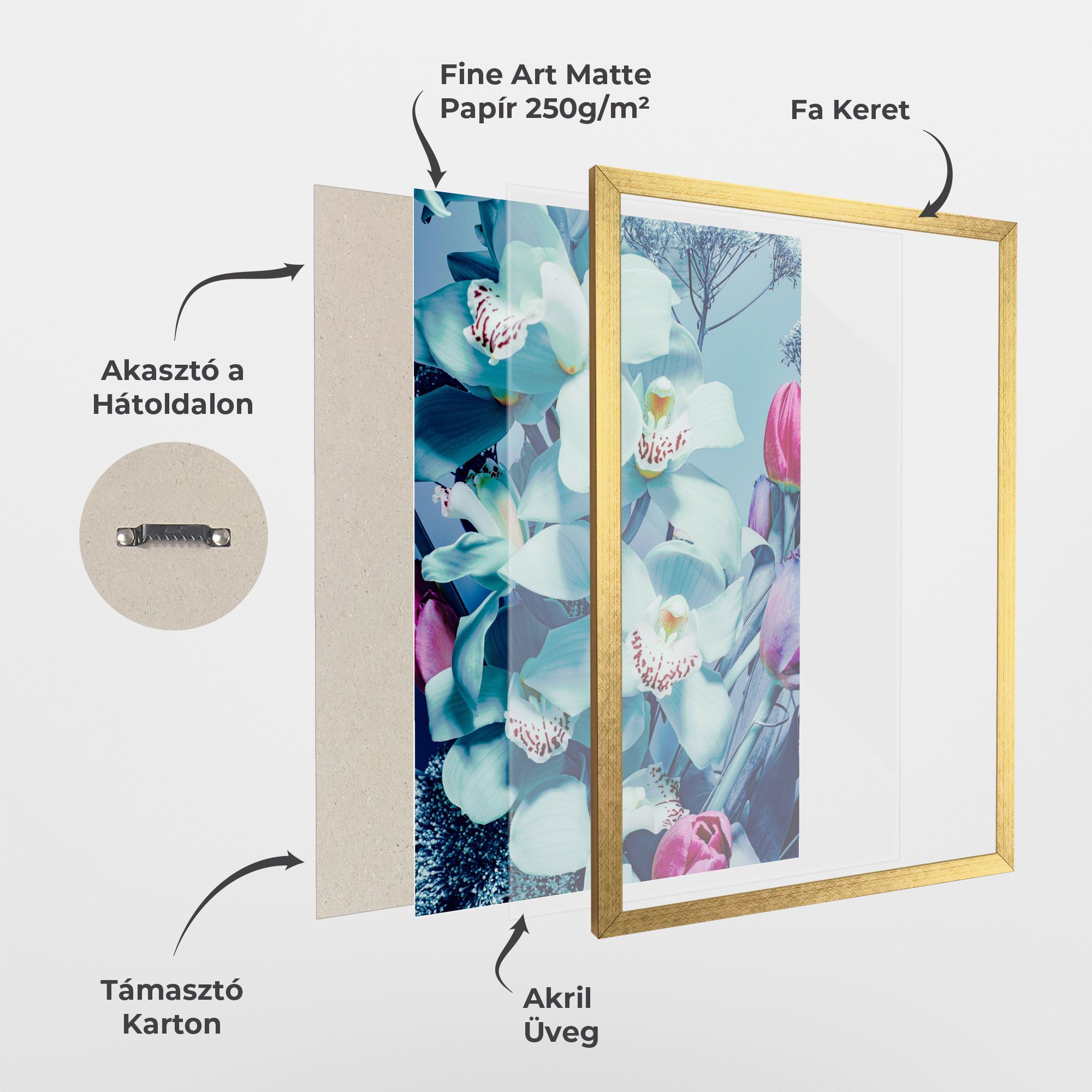 Light Blue Orchids mockup 1