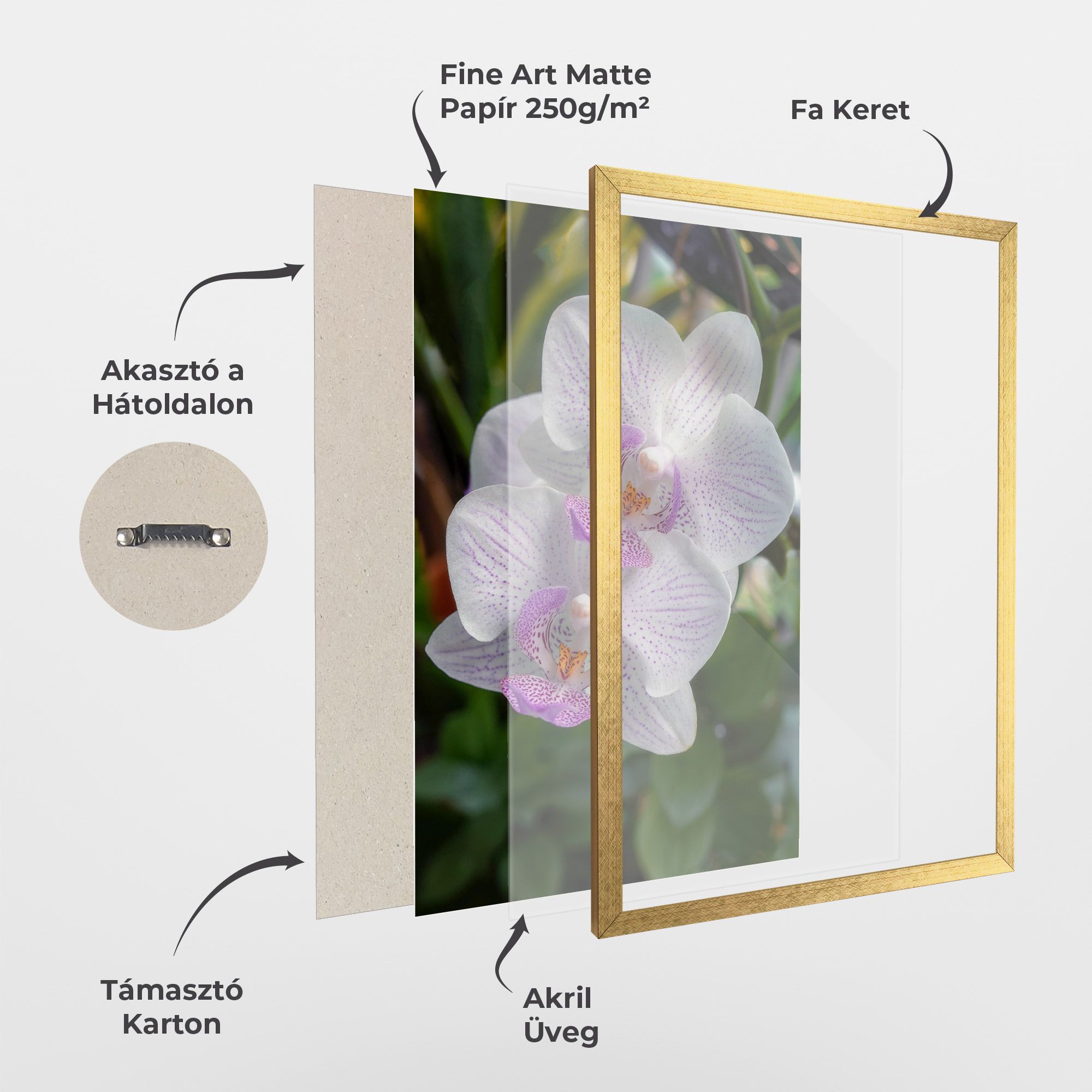 White Orchids mockup 1