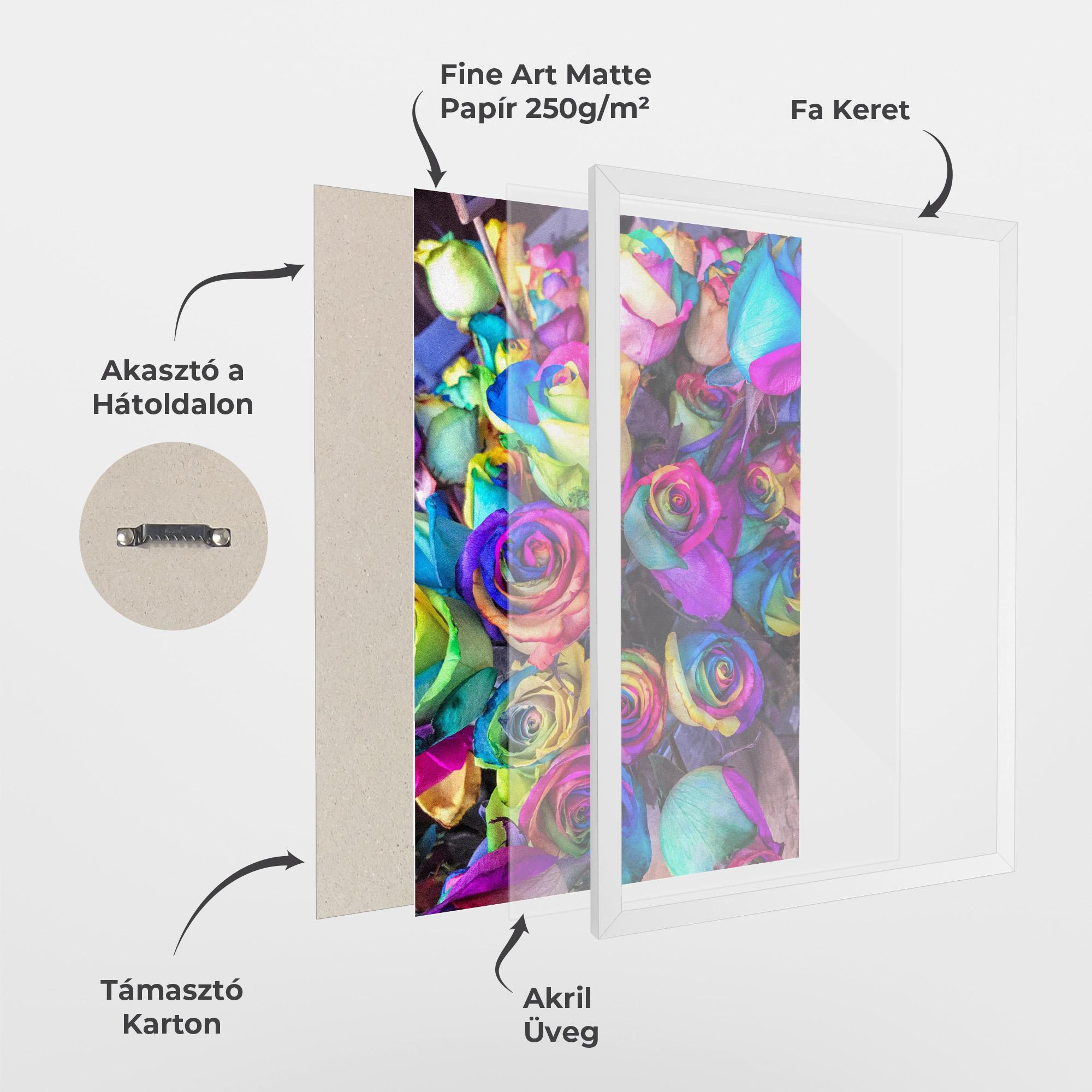 Keretezett Poszter Collorfull Flowers mockup 1