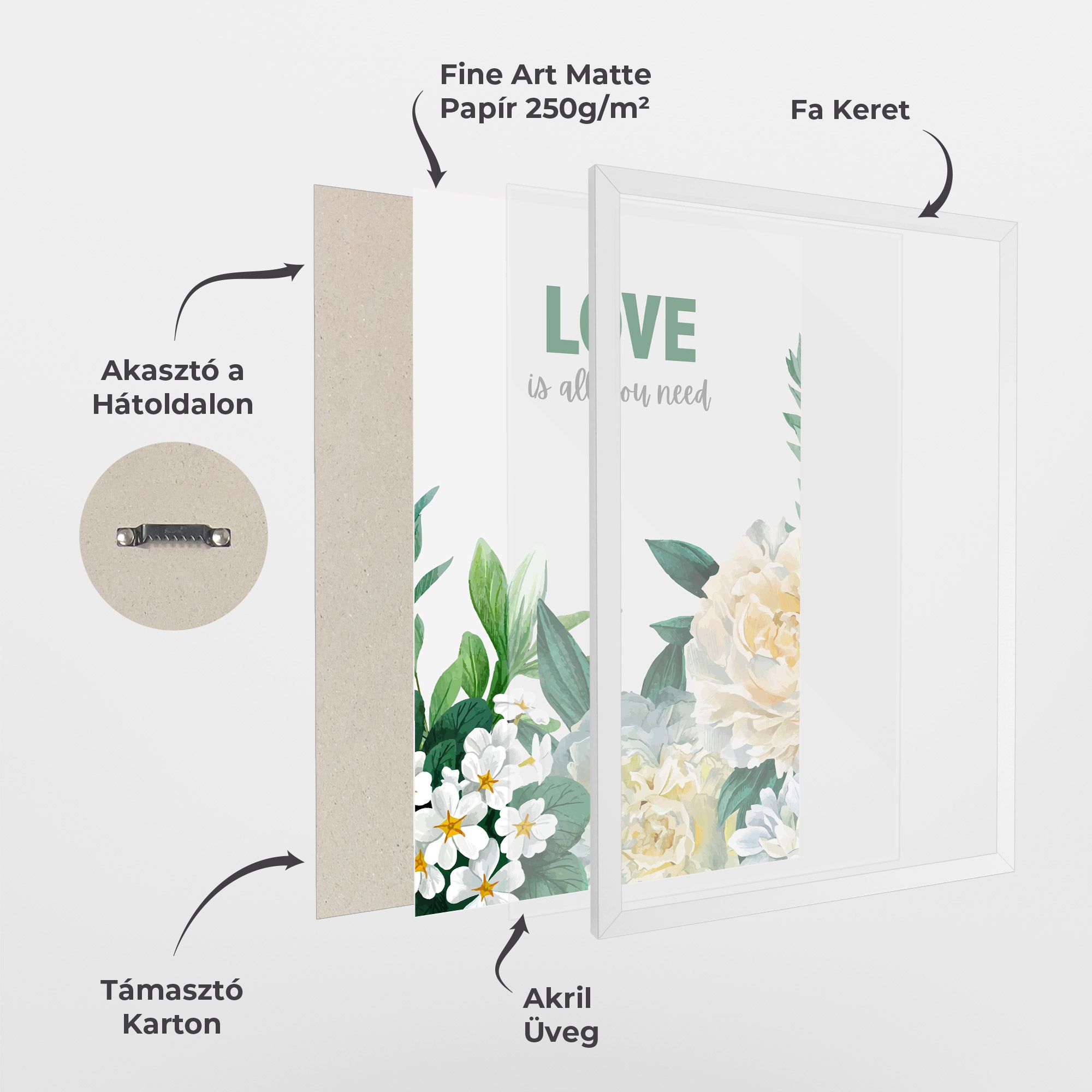 Green Rose Love mockup 1