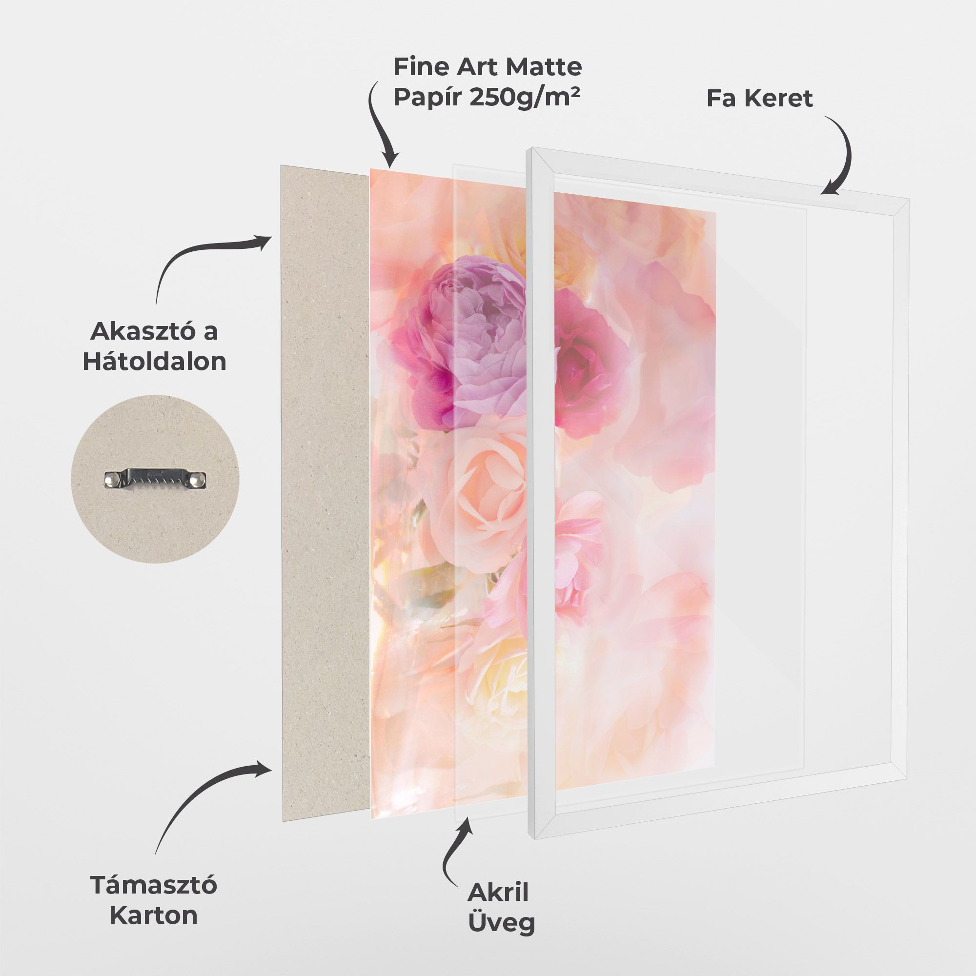 Pastel Color Roses mockup 1