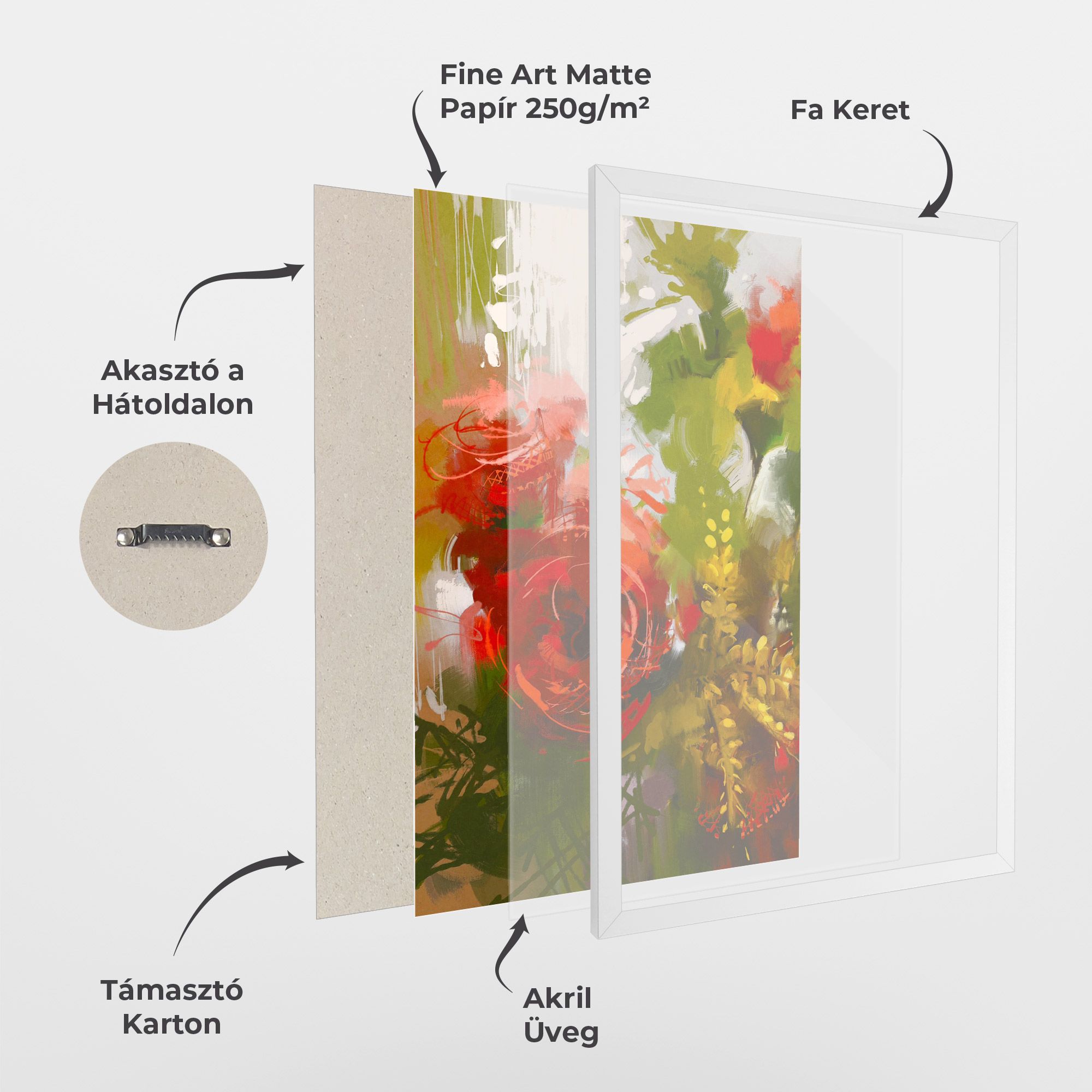 Red Rose Painting mockup 1