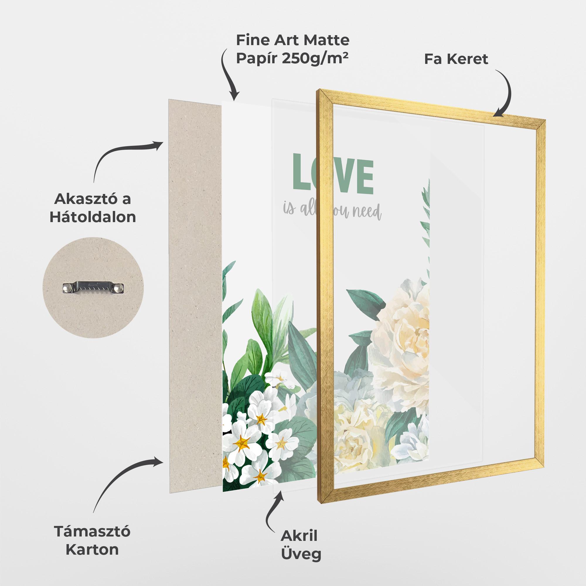 Keretezett Poszter Green Rose Love mockup 1
