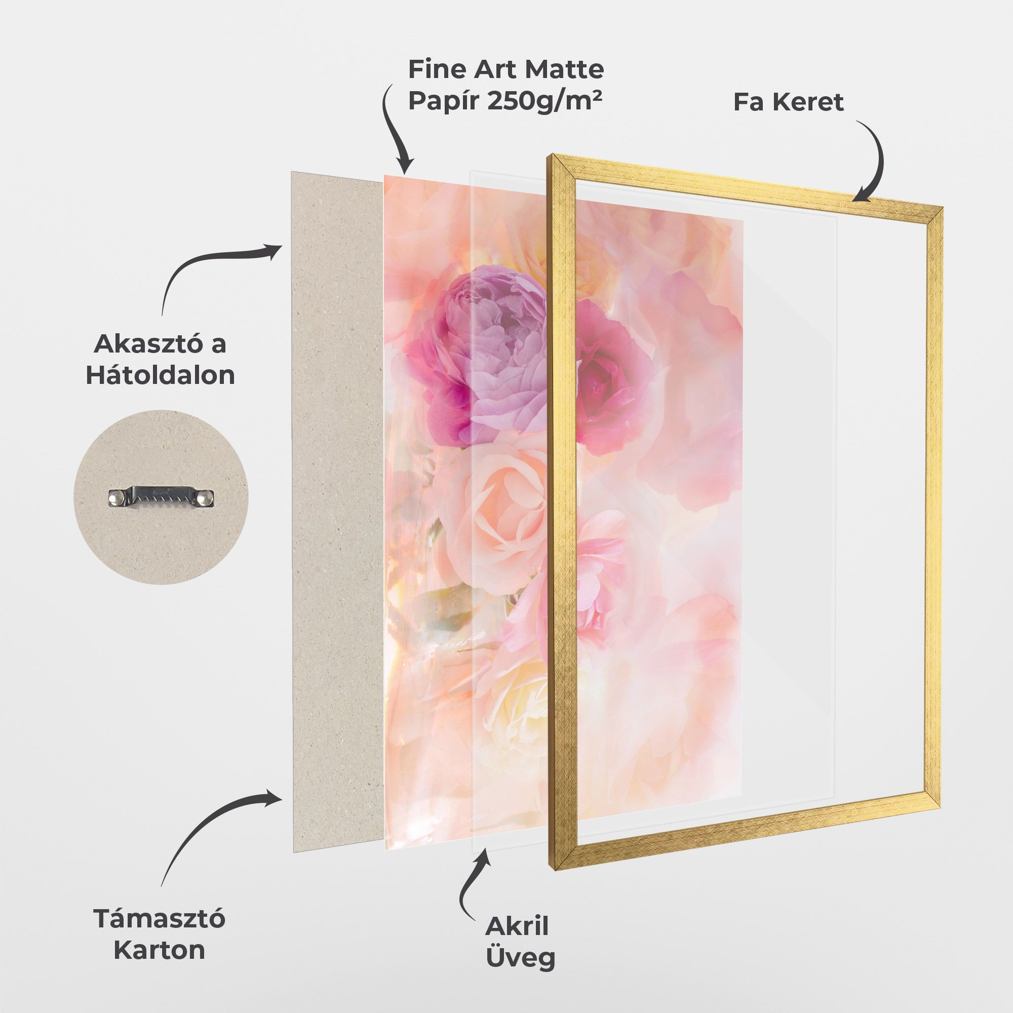 Pastel Color Roses mockup 1