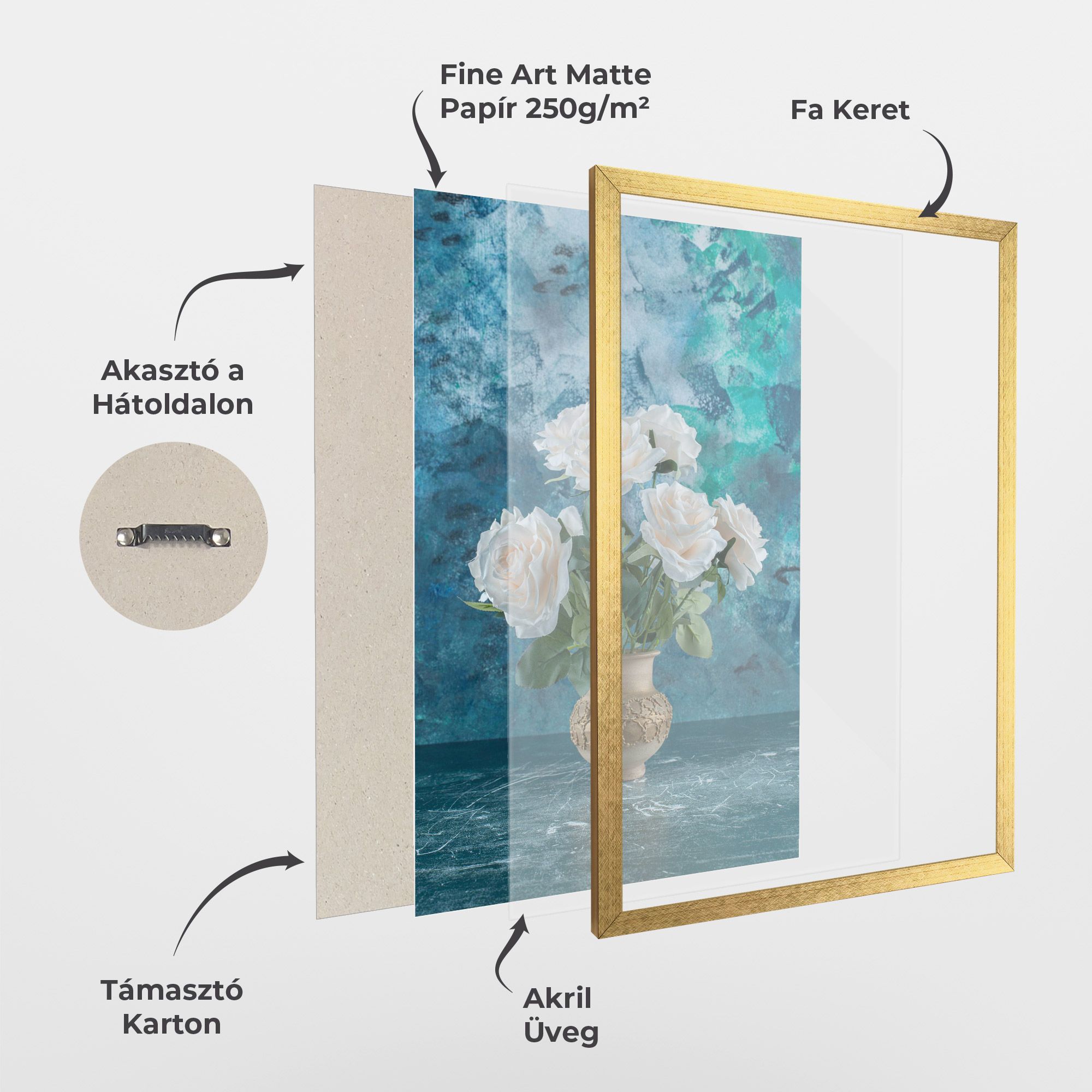 White Roses On Blue mockup 1