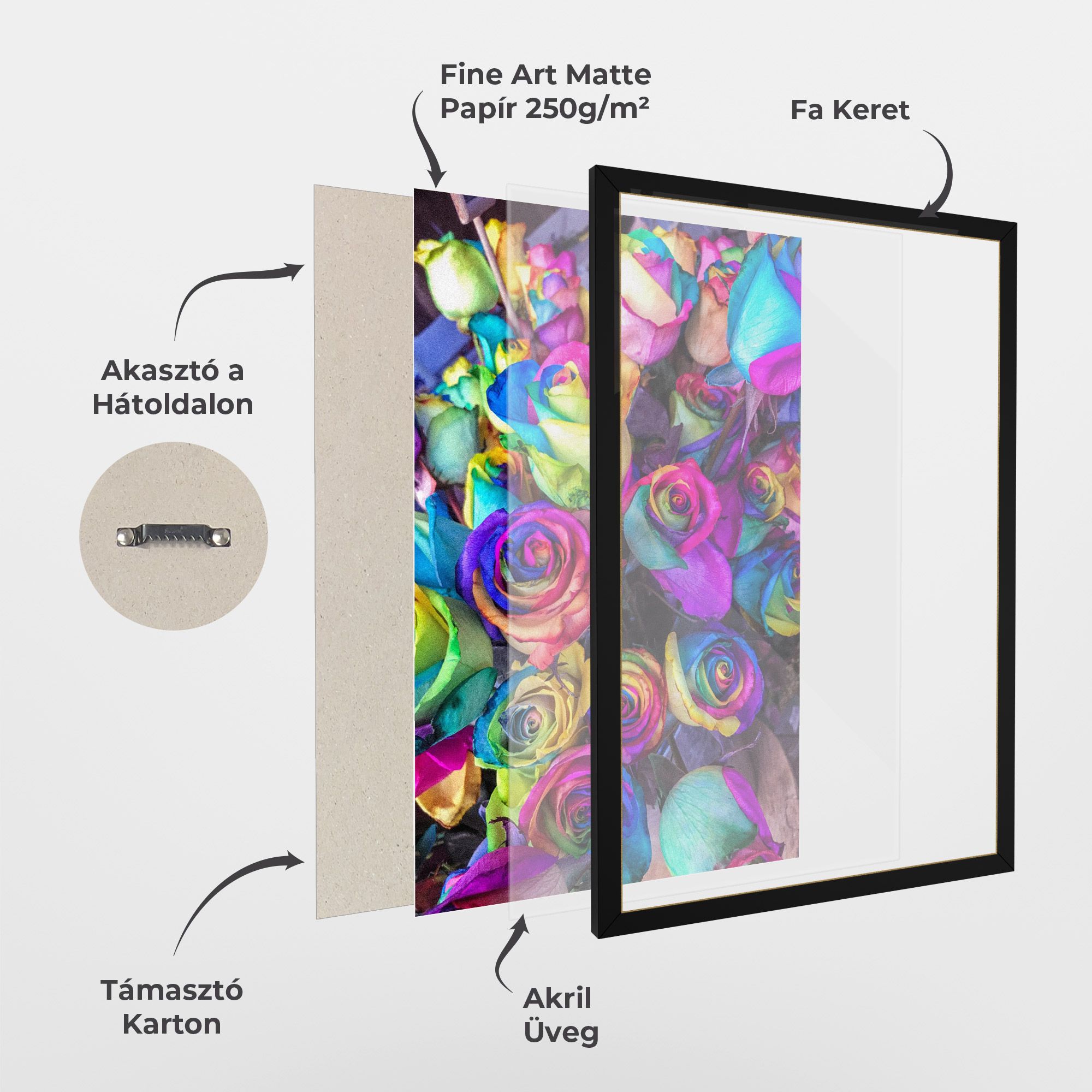 Collorfull Flowers mockup 1