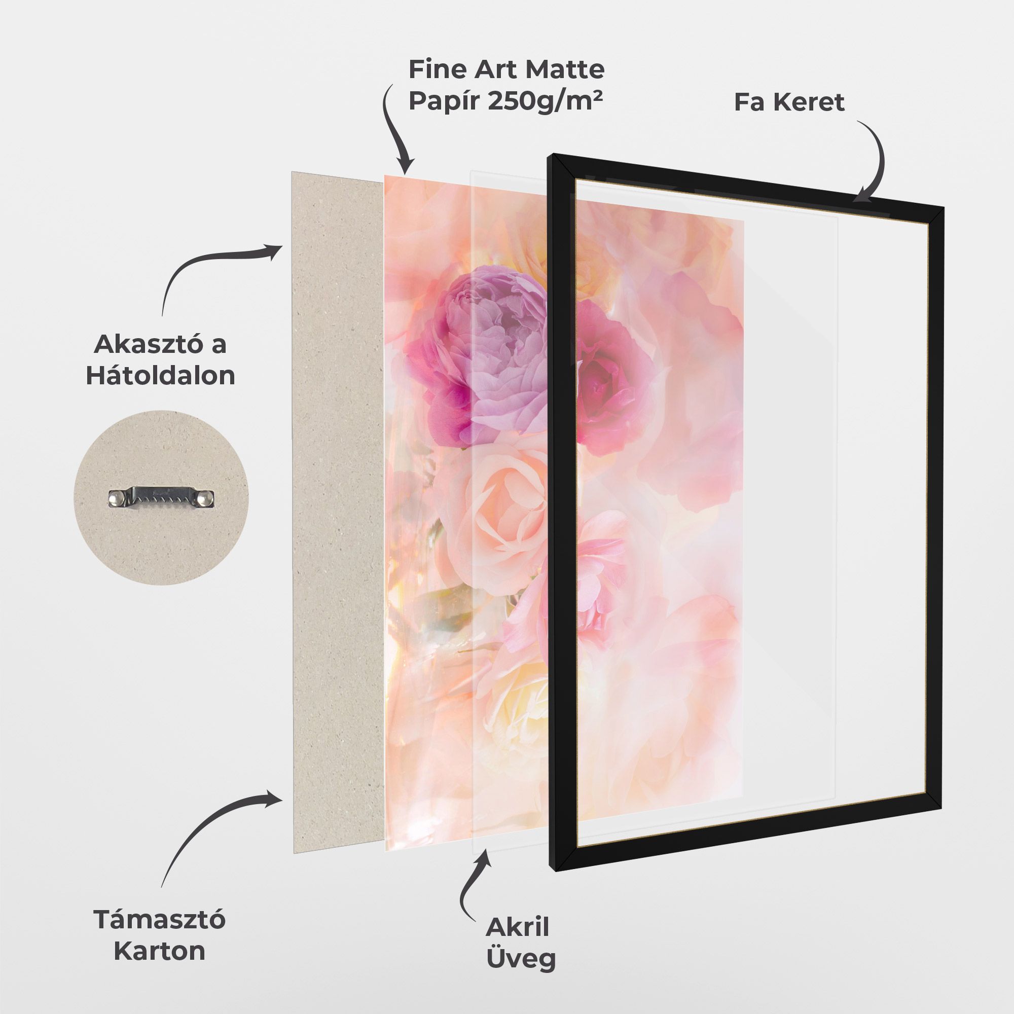 Pastel Color Roses mockup 1