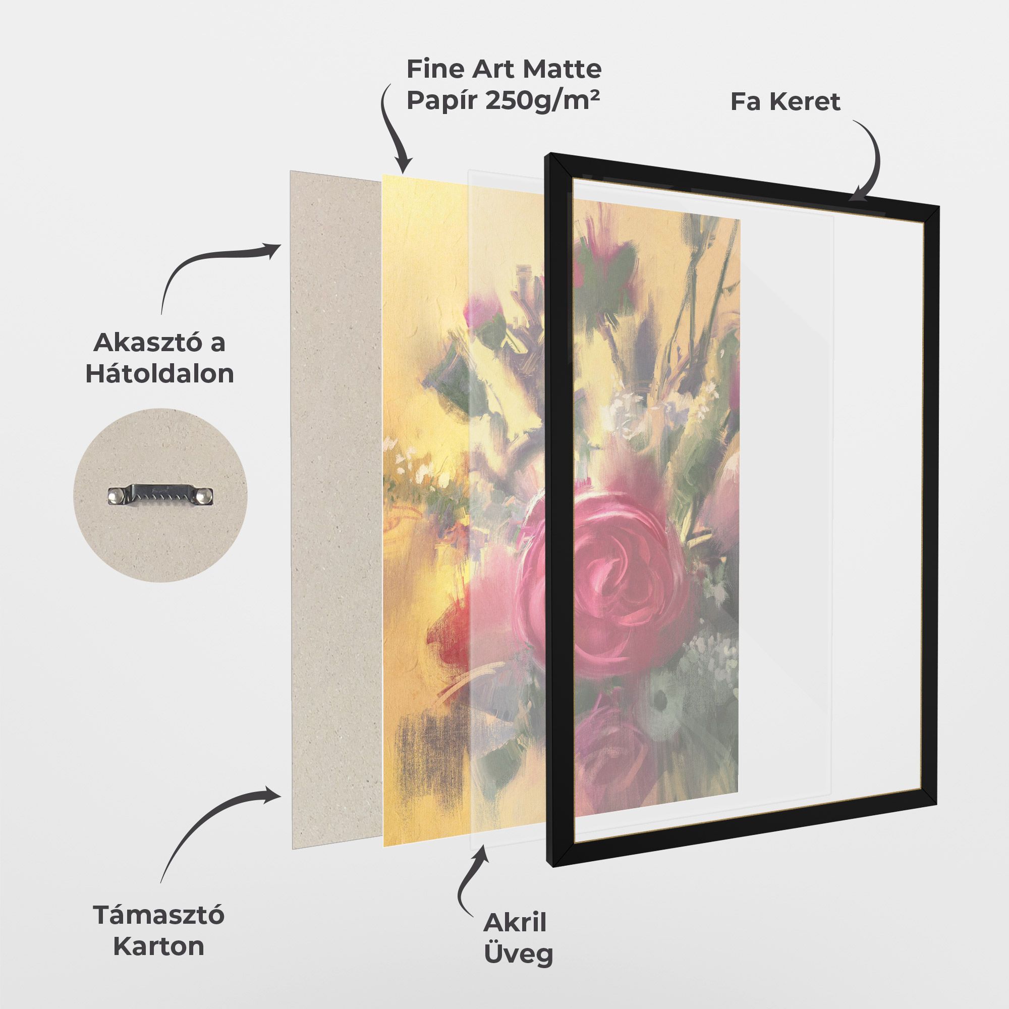 Pink Rose Painting mockup 1