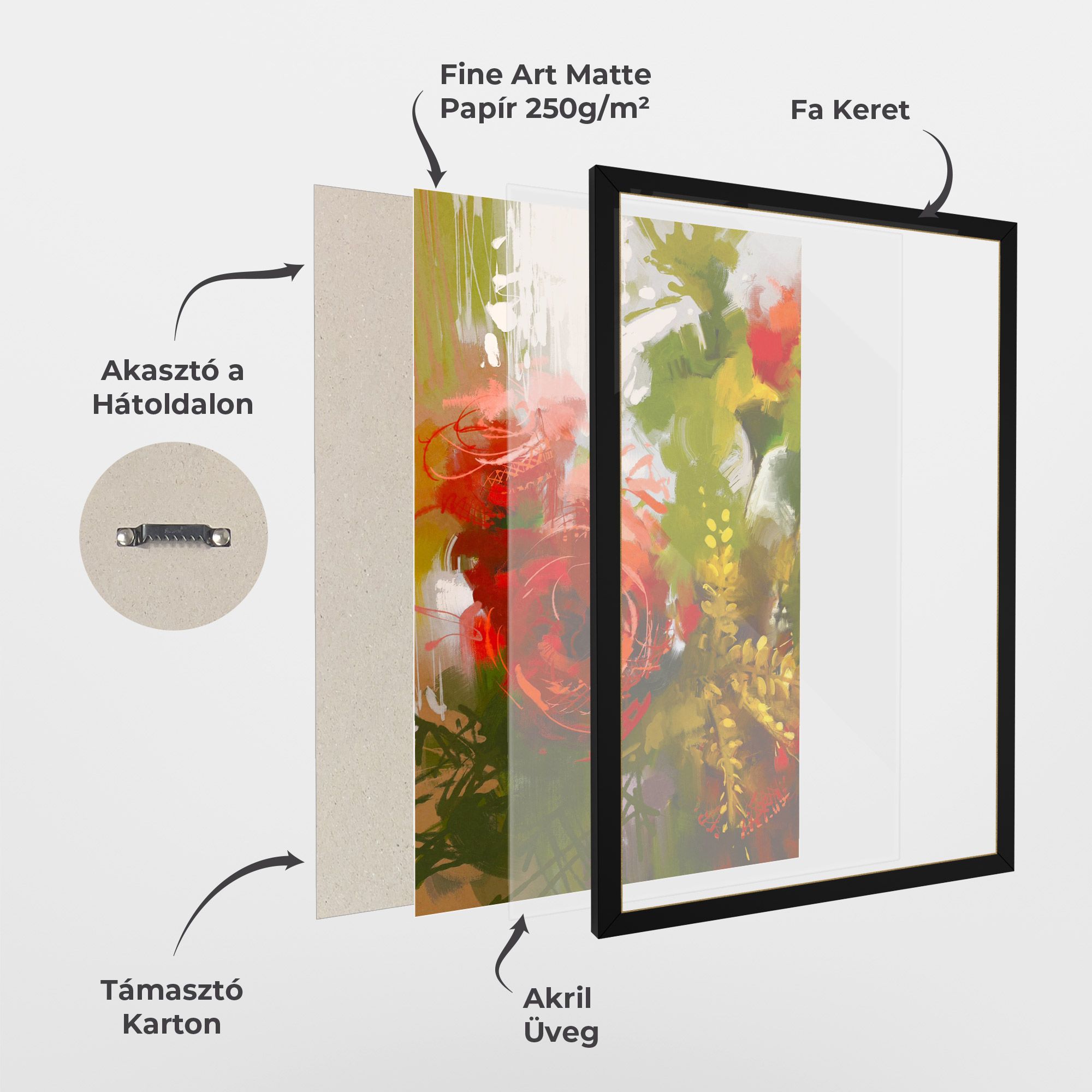 Red Rose Painting mockup 1