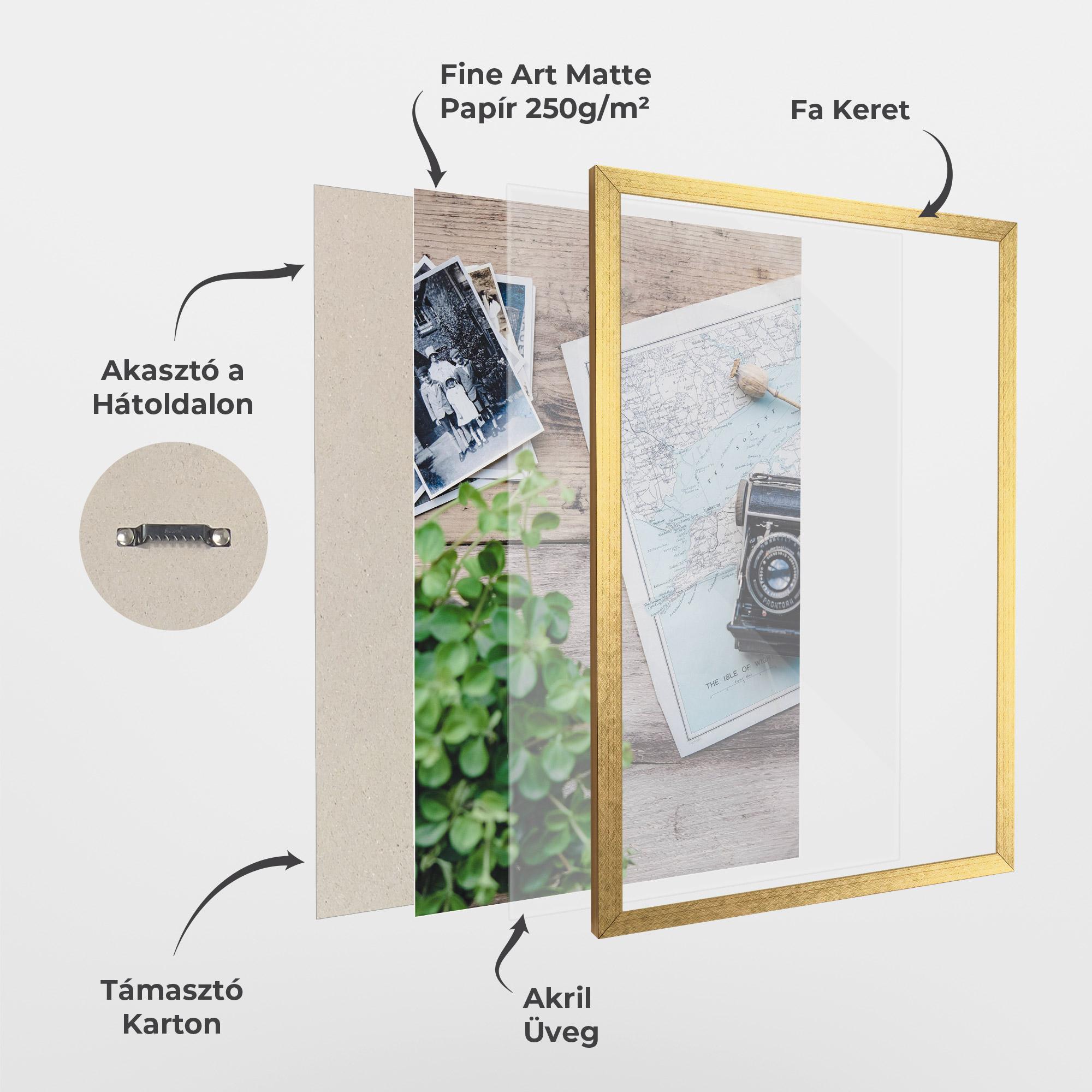 Keretezett Poszter Camera Map mockup 1