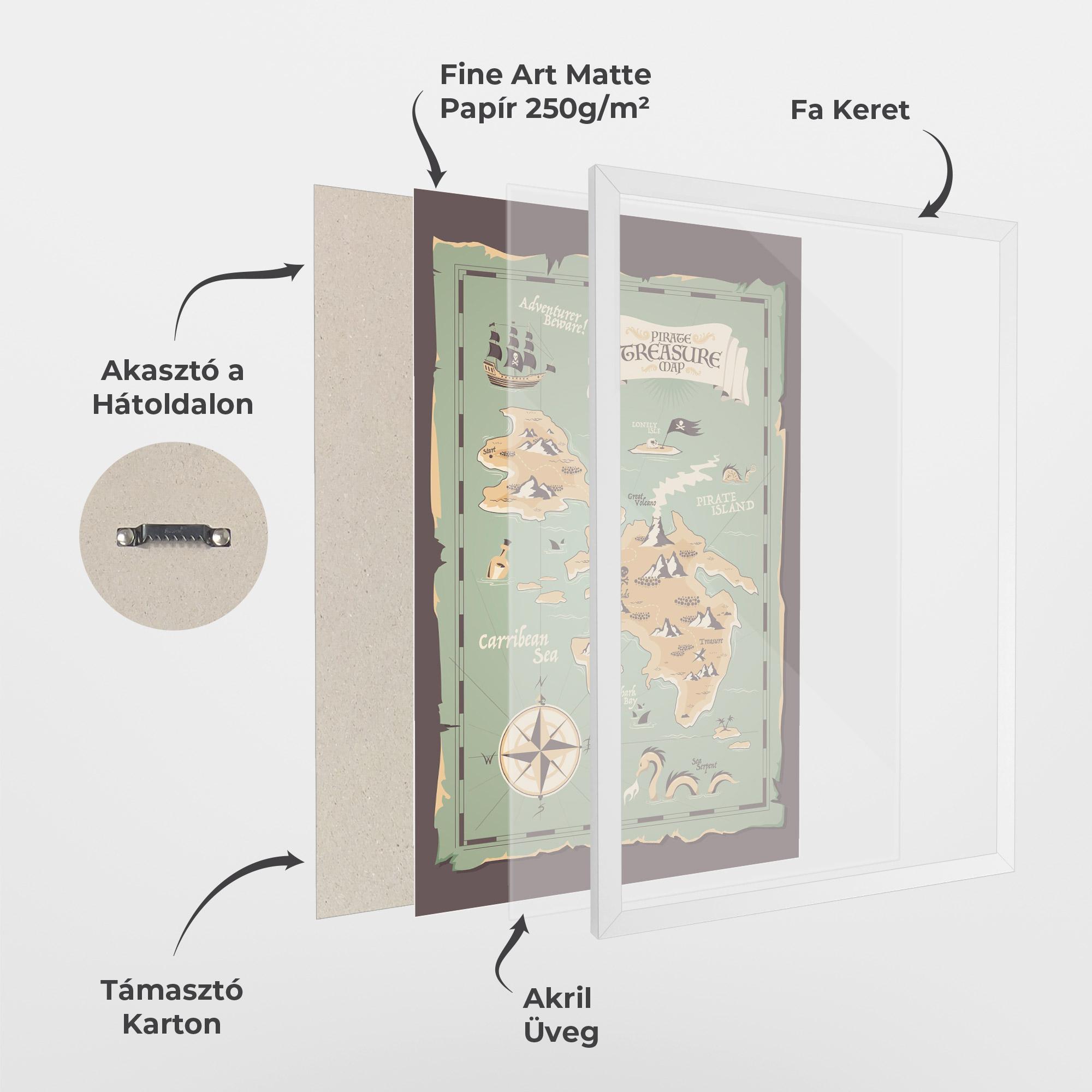 Keretezett Poszter Adventurer Beware mockup 1