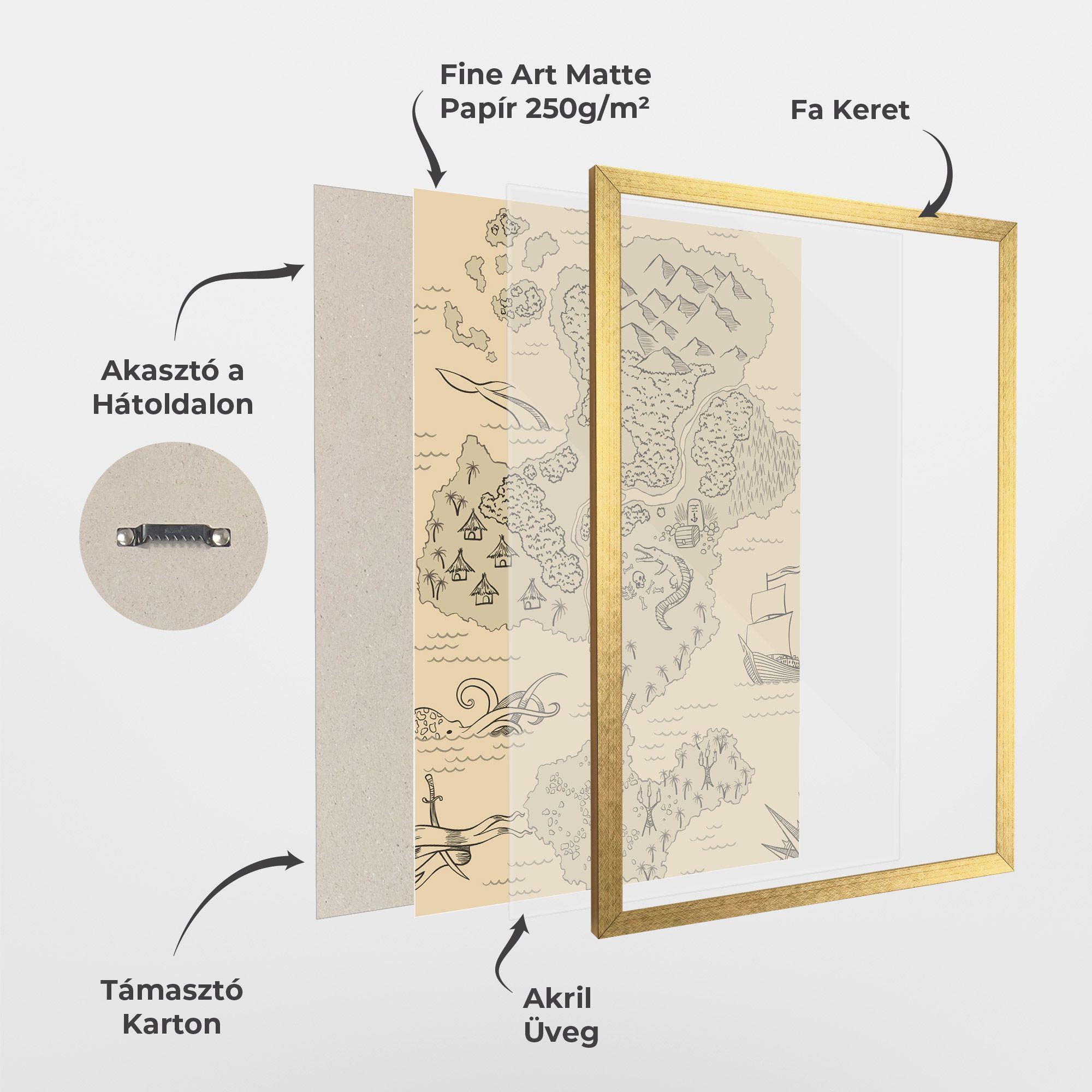 Island Old Map mockup 1