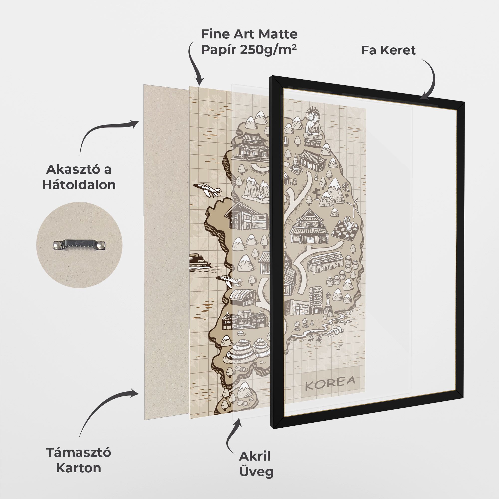 Old Korea Map mockup 1