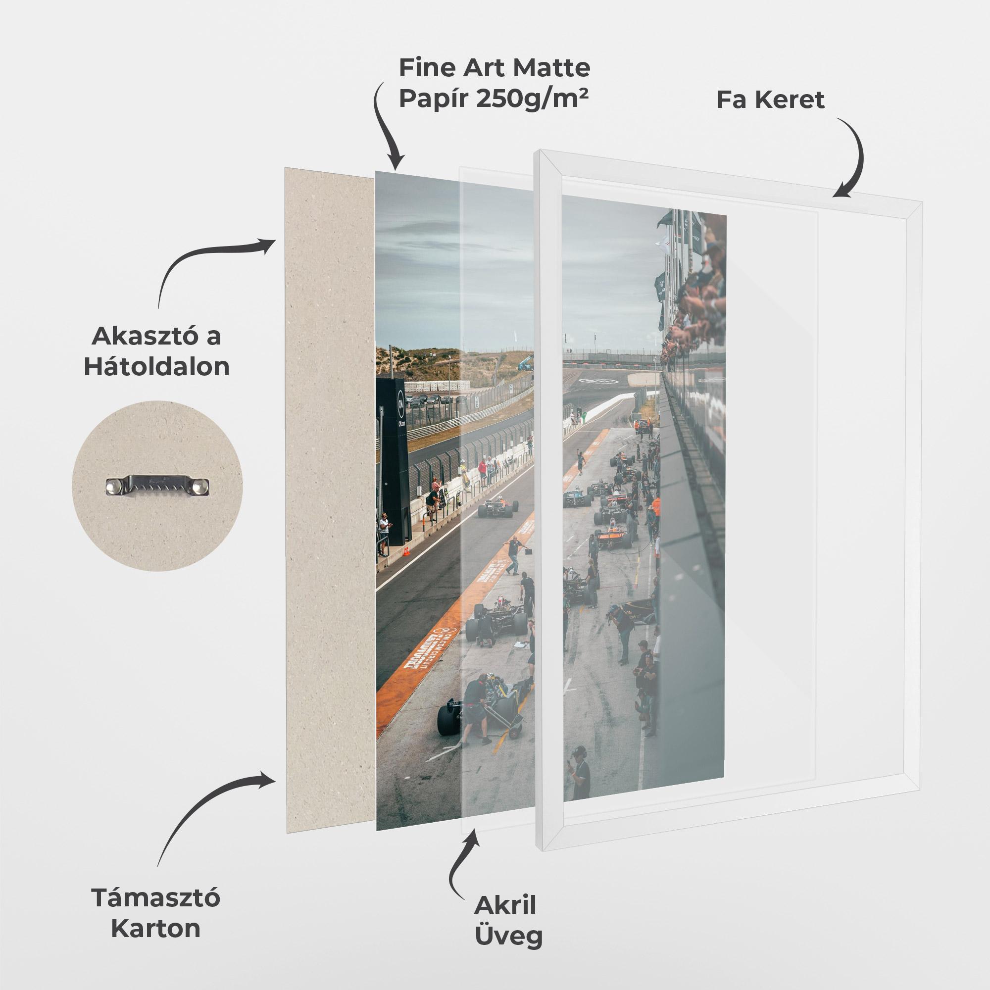 Keretezett Poszter Fromula 1 Cars mockup 1