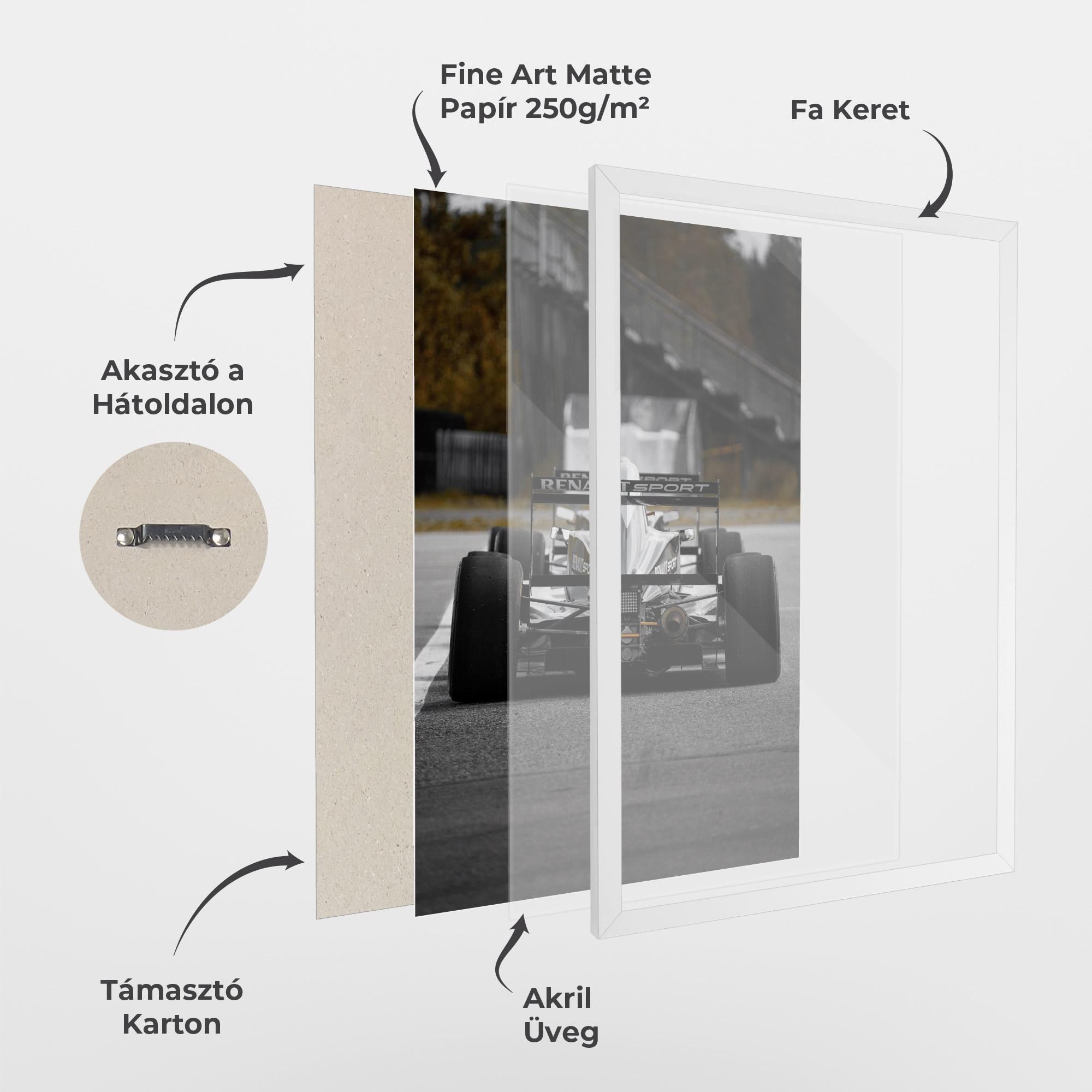 Keretezett Poszter Grey F1 Car mockup 1