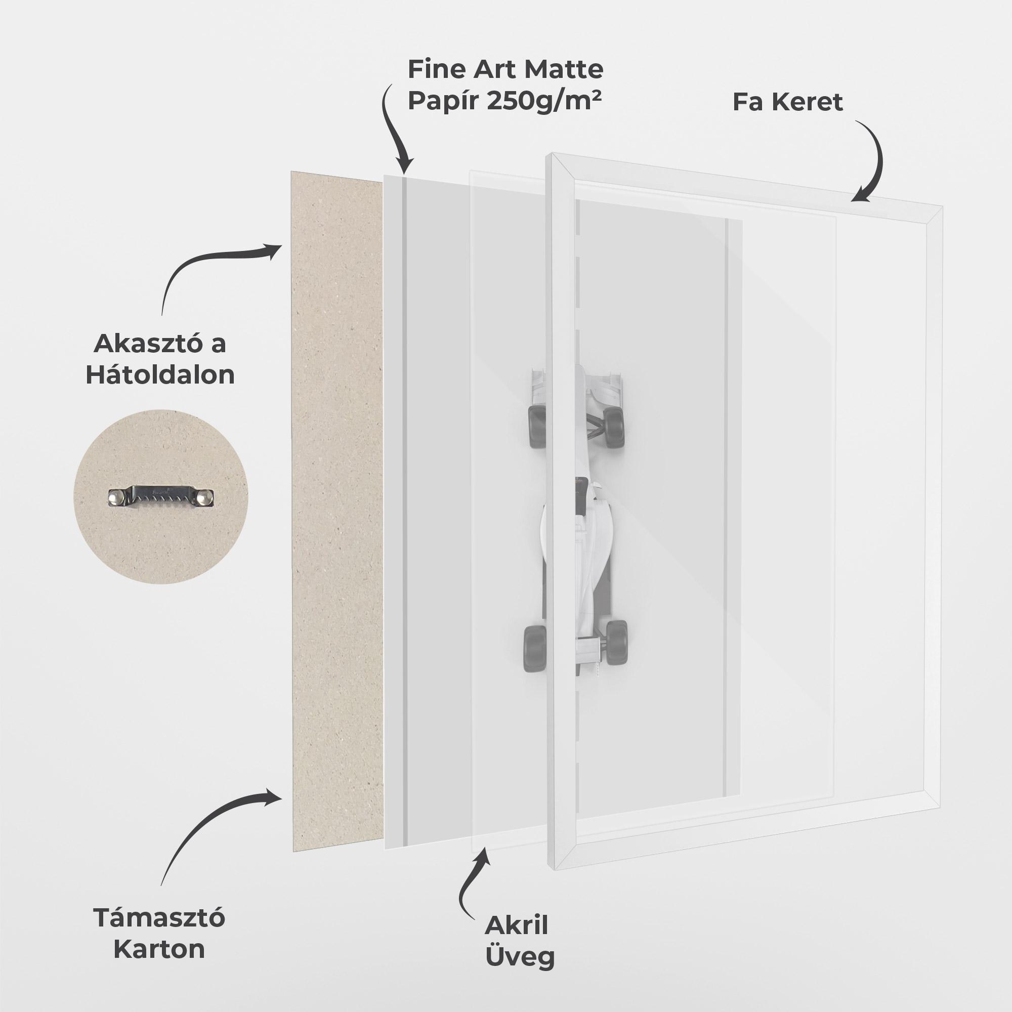 Keretezett Poszter White Formula 1 mockup 1