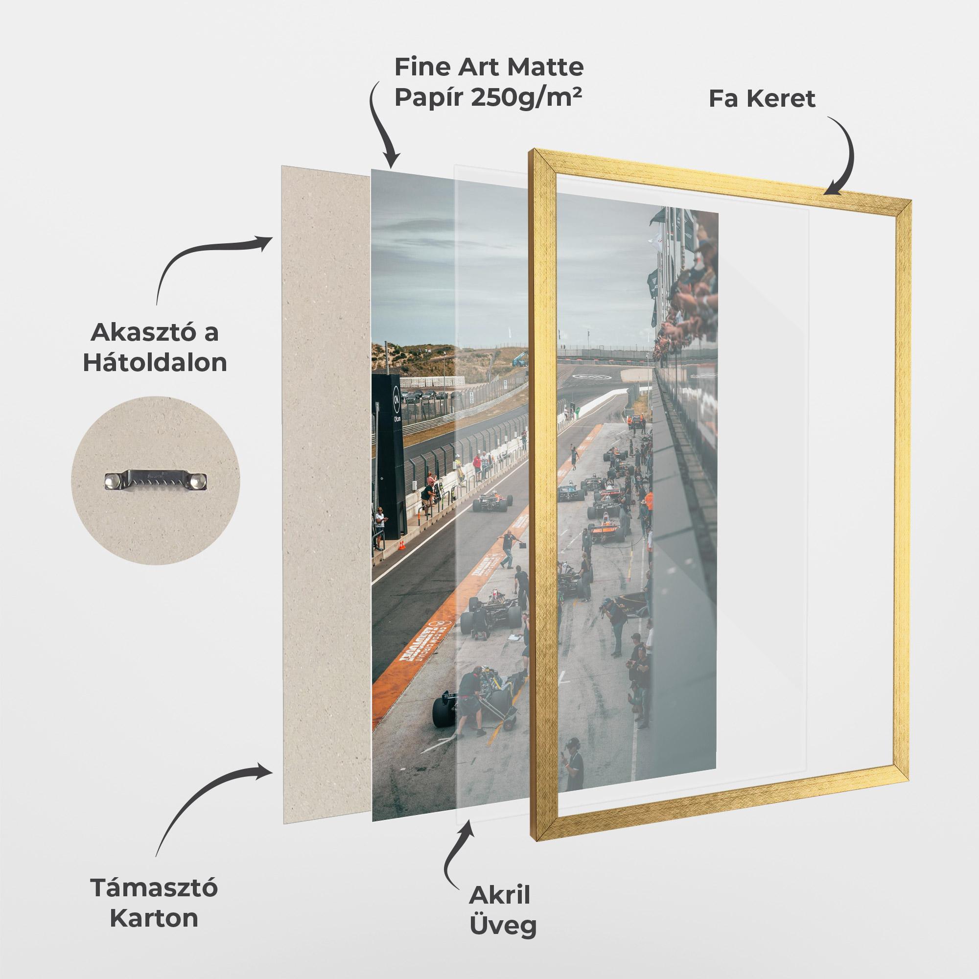 Keretezett Poszter Fromula 1 Cars mockup 1