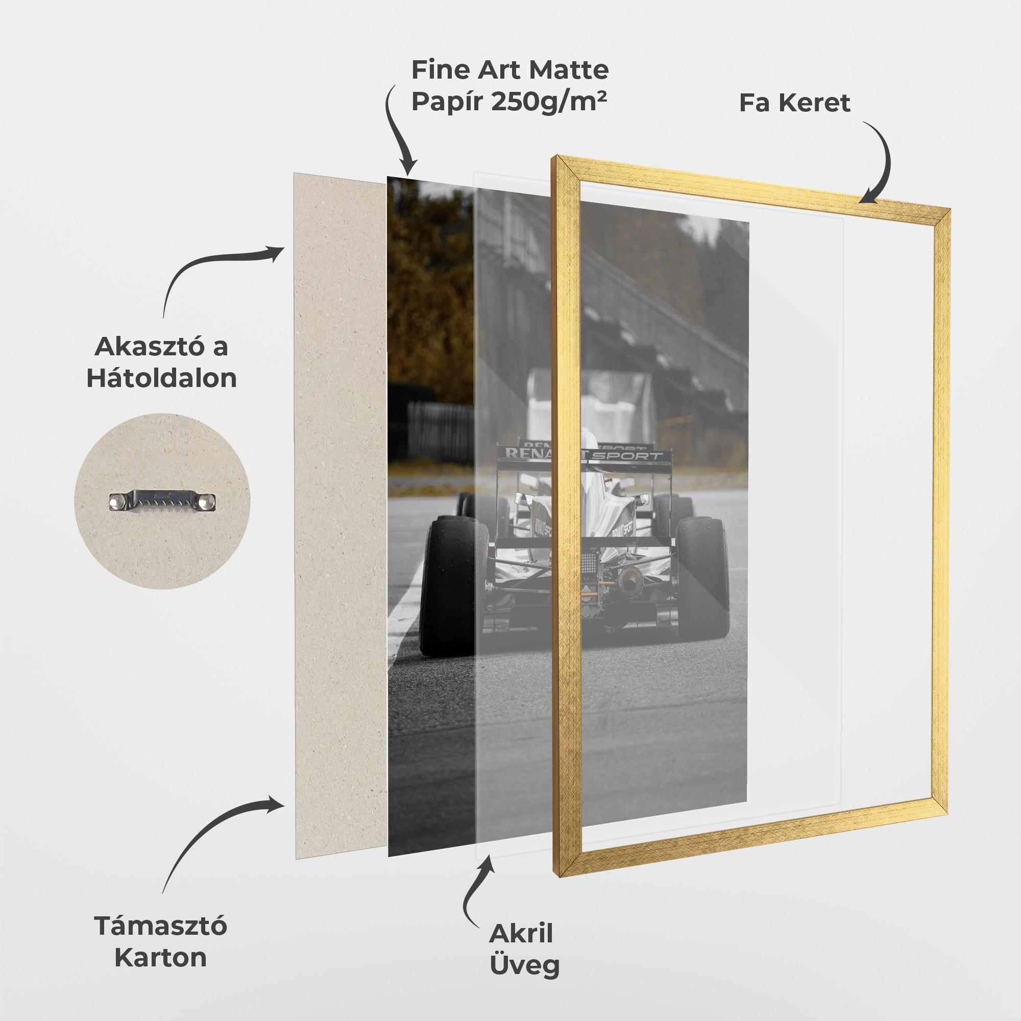 Keretezett Poszter Grey F1 Car mockup 1