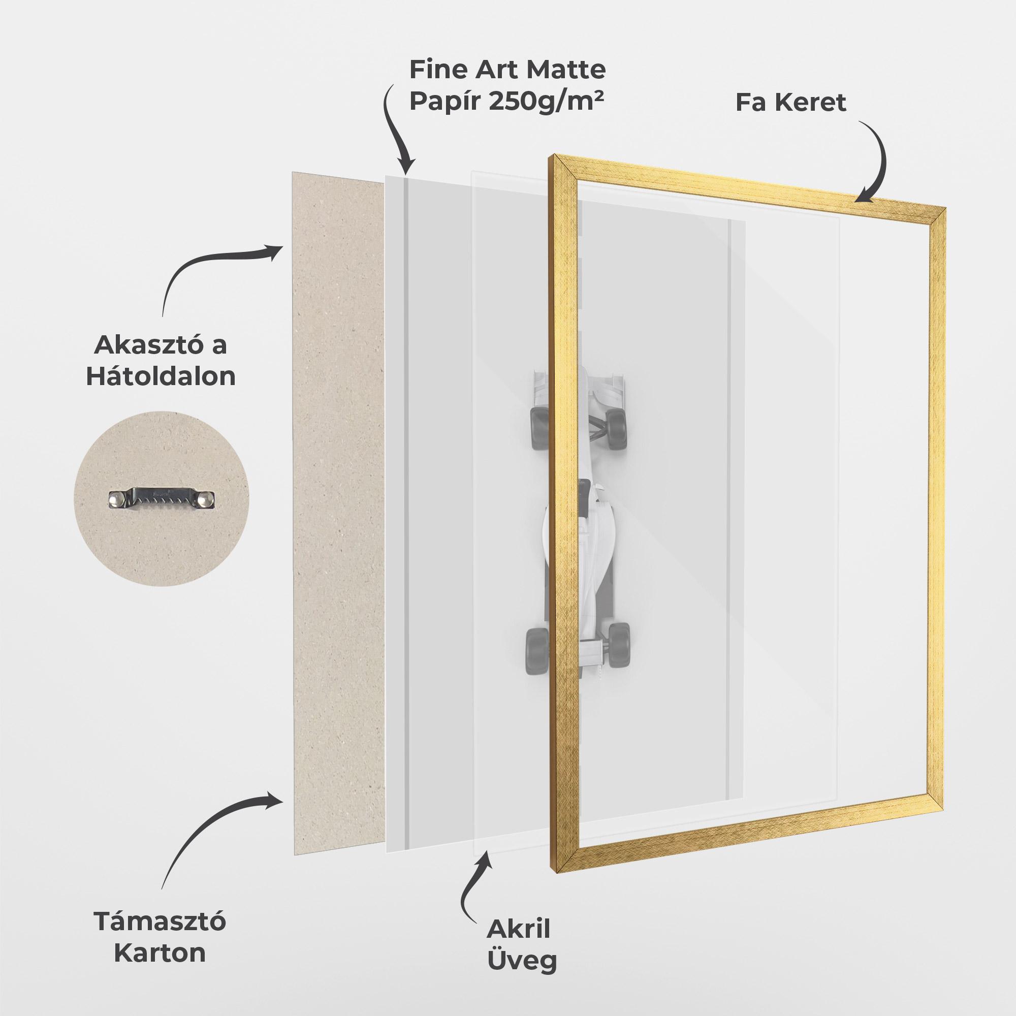 Keretezett Poszter White Formula 1 mockup 1