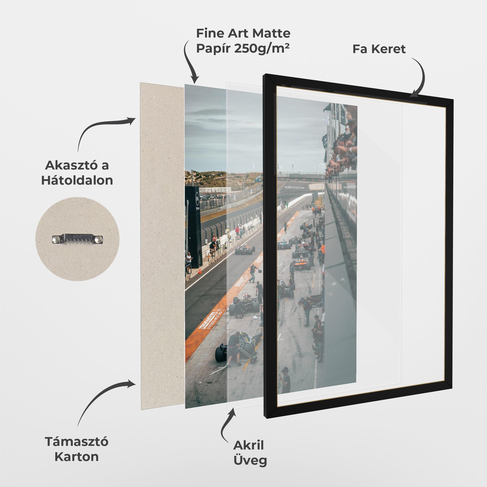 Keretezett Poszter Fromula 1 Cars mockup 1