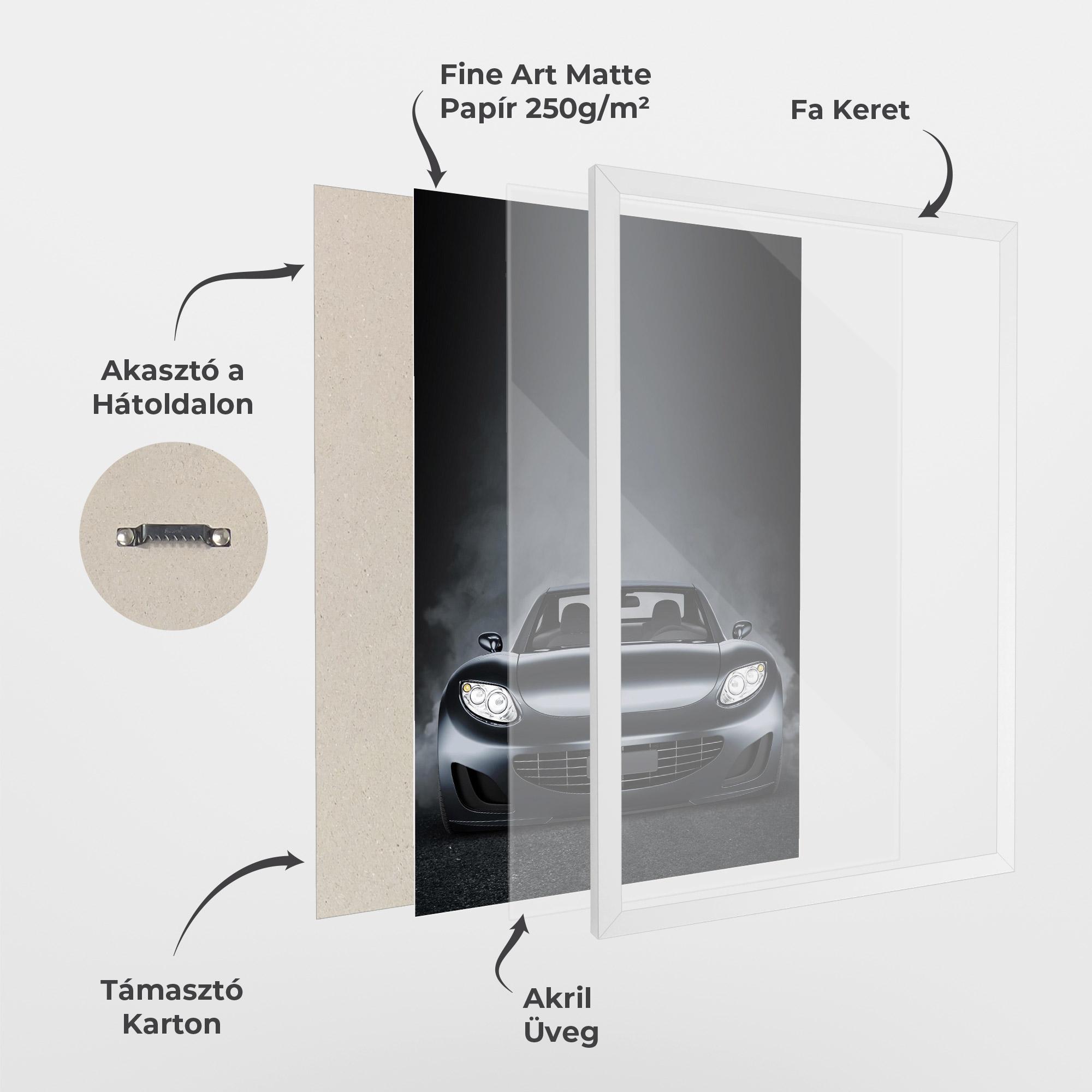 Keretezett Poszter Black Front Car mockup 1