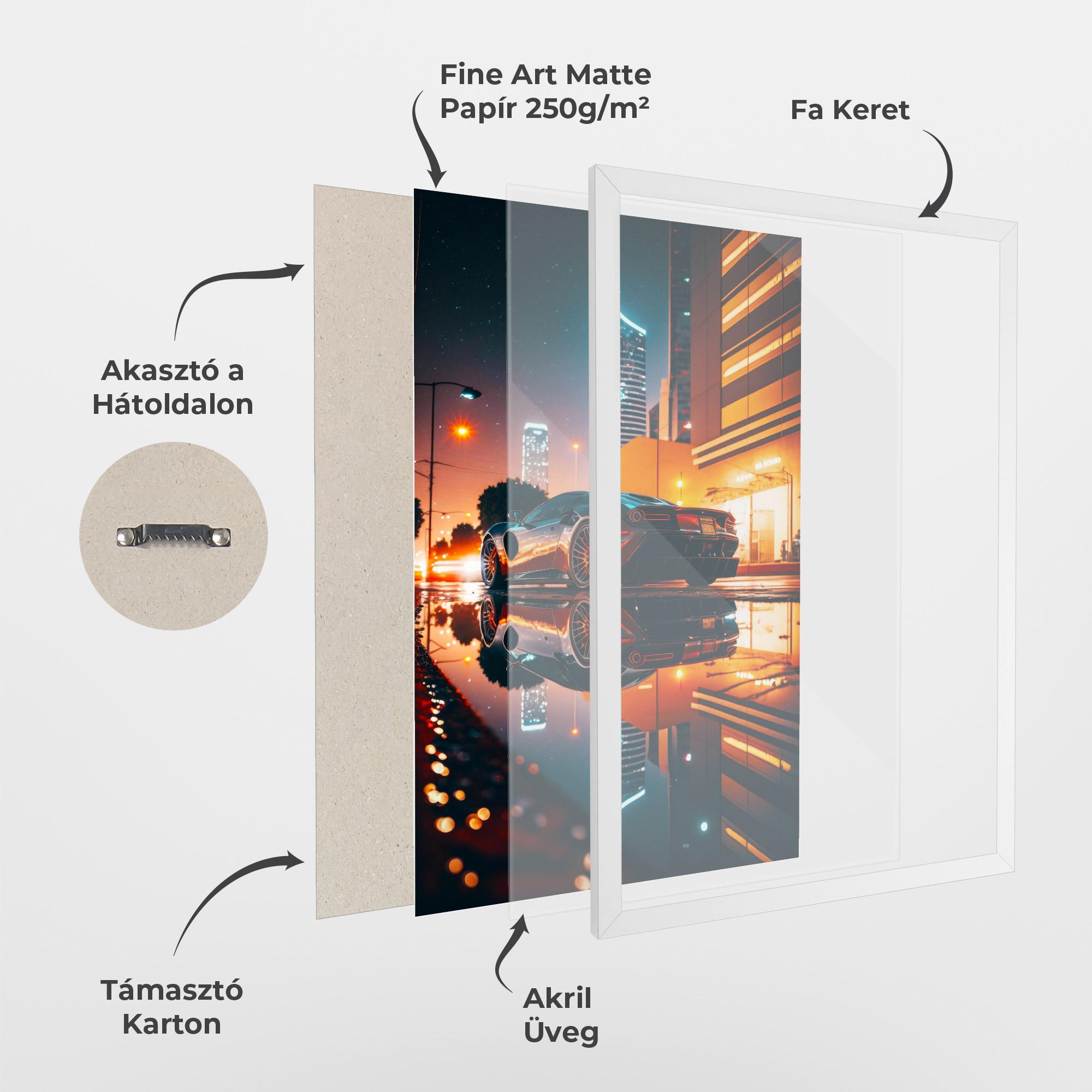 Keretezett Poszter Rainy Sport Car mockup 1