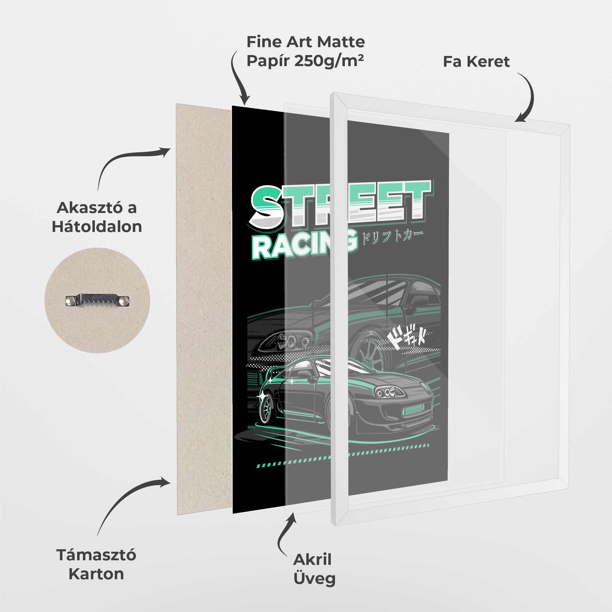 Keretezett Poszter Street Racing mockup 1