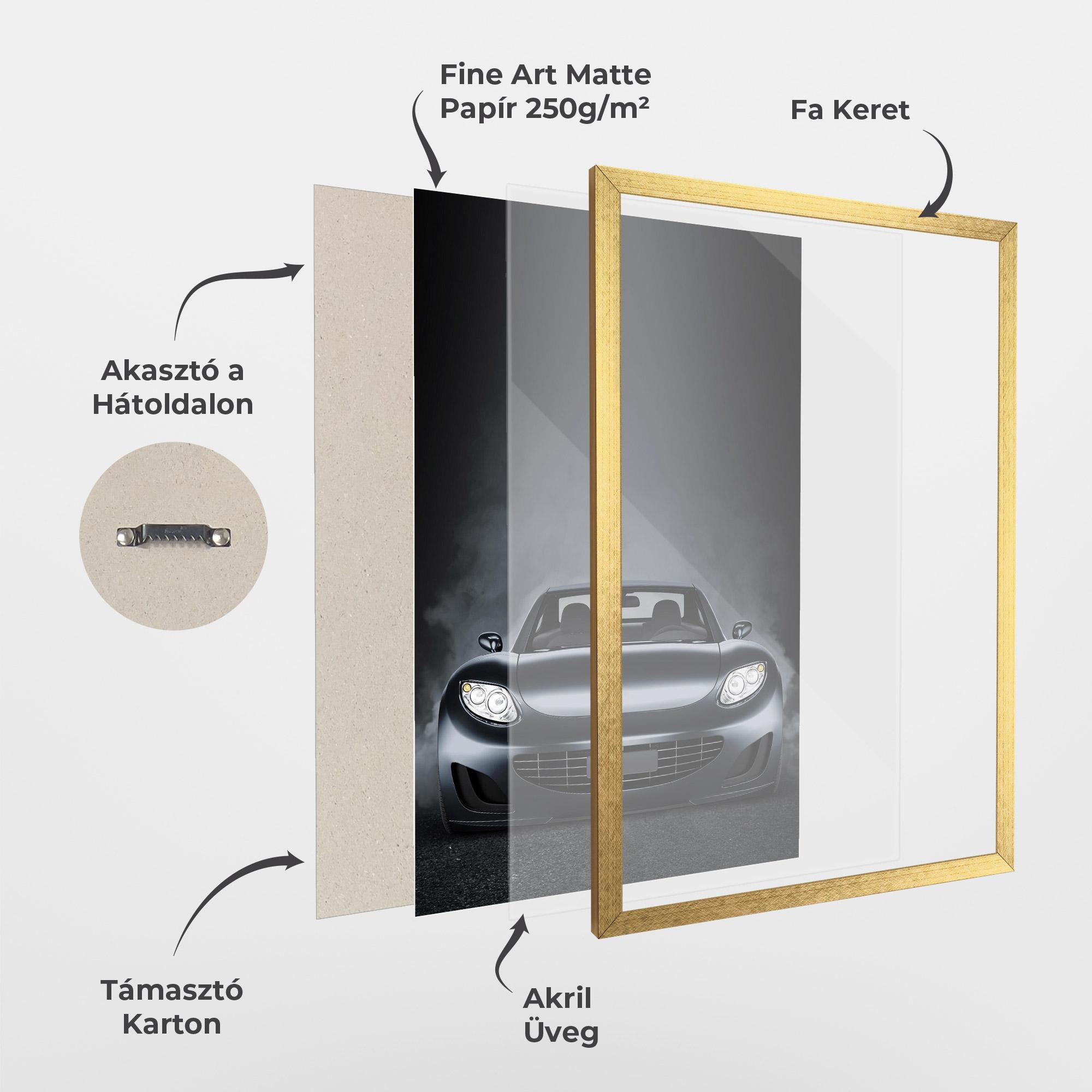 Keretezett Poszter Black Front Car mockup 1